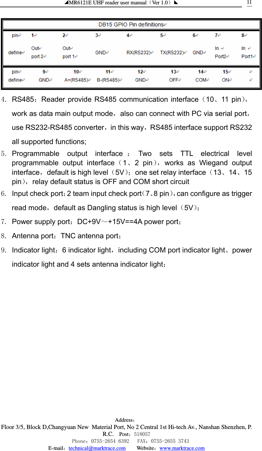 ◢MR6121E UHF reader user manual（Ver 1.0）◣ Address：Floor 3/5, Block D,Changyuan New  Material Port, No 2 Central 1st Hi-tech Av., Nanshan Shenzhen, P.R.C. Post：518057    Phone：0755-2654 6392   FAX：0755-2655 3743 E-mail：technical@marktrace.com   Website：www.marktrace.com 11 4. RS485：Reader provide RS485 communication interface（10、11 pin），work as data main output mode，also can connect with PC via serial port，use RS232-RS485 converter，in this way，RS485 interface support RS232 all supported functions; 5. Programmable output interface ：Two sets TTL electrical level programmable output interface（1、2 pin），works as Wiegand output interface，default is high level（5V）；one set relay interface（13、14、15 pin），relay default status is OFF and COM short circuit 6.  Input check port：2 team input check port（7、8 pin），can configure as trigger read mode，default as Dangling status is high level（5V）； 7.  Power supply port：DC+9V～+15V==4A power port； 8. Antenna port：TNC antenna port； 9. Indicator light：6 indicator light，including COM port indicator light、power indicator light and 4 sets antenna indicator light； 