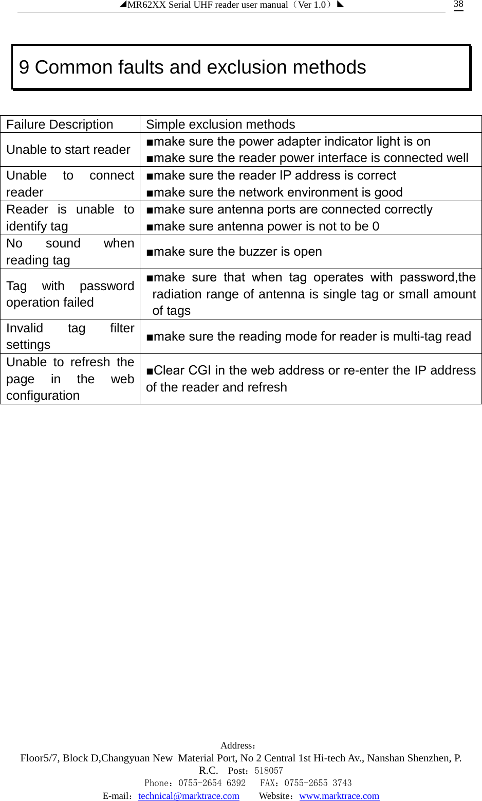 ◢MR62XX Serial UHF reader user manual（Ver 1.0）◣ Address：Floor5/7, Block D,Changyuan New  Material Port, No 2 Central 1st Hi-tech Av., Nanshan Shenzhen, P.R.C. Post：518057    Phone：0755-2654 6392   FAX：0755-2655 3743 E-mail：technical@marktrace.com   Website：www.marktrace.com 38 9 Common faults and exclusion methods  Failure Description Simple exclusion methods Unable to start reader ■make sure the power adapter indicator light is on ■make sure the reader power interface is connected well   Unable to connect reader ■make sure the reader IP address is correct ■make sure the network environment is good Reader is unable to identify tag ■make sure antenna ports are connected correctly ■make sure antenna power is not to be 0 No sound when reading tag ■make sure the buzzer is open Tag with password operation failed ■make  sure  that  when  tag  operates  with  password,the radiation range of antenna is single tag or small amount of tags Invalid tag filter settings ■make sure the reading mode for reader is multi-tag read   Unable to refresh the page in the web configuration ■Clear CGI in the web address or re-enter the IP address of the reader and refresh    