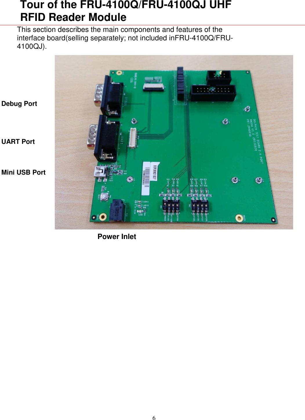 6   Tour of the FRU-4100Q/FRU-4100QJ UHF RFID Reader Module This section describes the main components and features of the interface board(selling separately; not included inFRU-4100Q/FRU-4100QJ).        Debug Port     UART Port    Mini USB Port        Power Inlet 