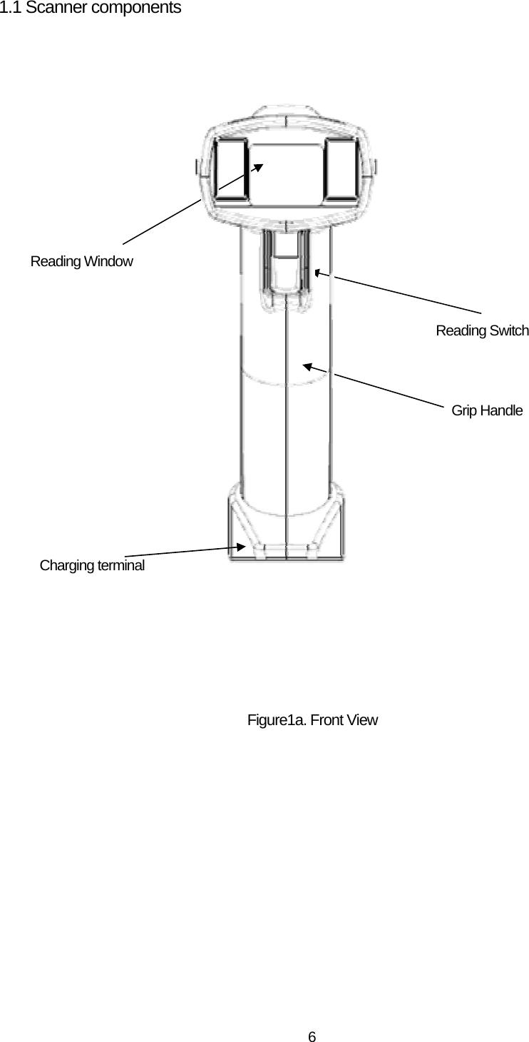   6  1.1 Scanner components                          Figure1a. Front View Reading Window Reading Switch Grip Handle Charging terminal 