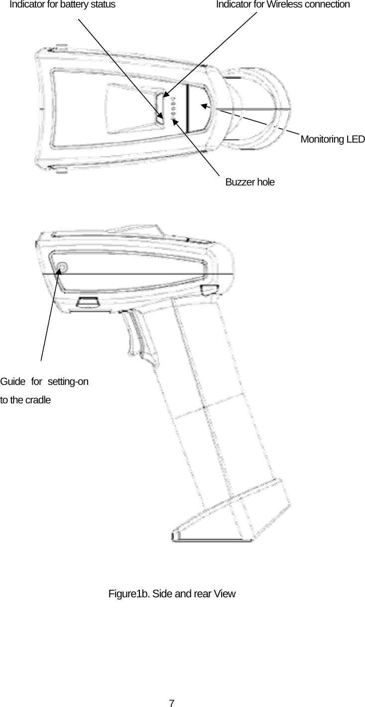   7                                 Figure1b. Side and rear View Monitoring LED Buzzer hole Indicator for Wireless connection Indicator for battery status Guide for setting-on to the cradle 