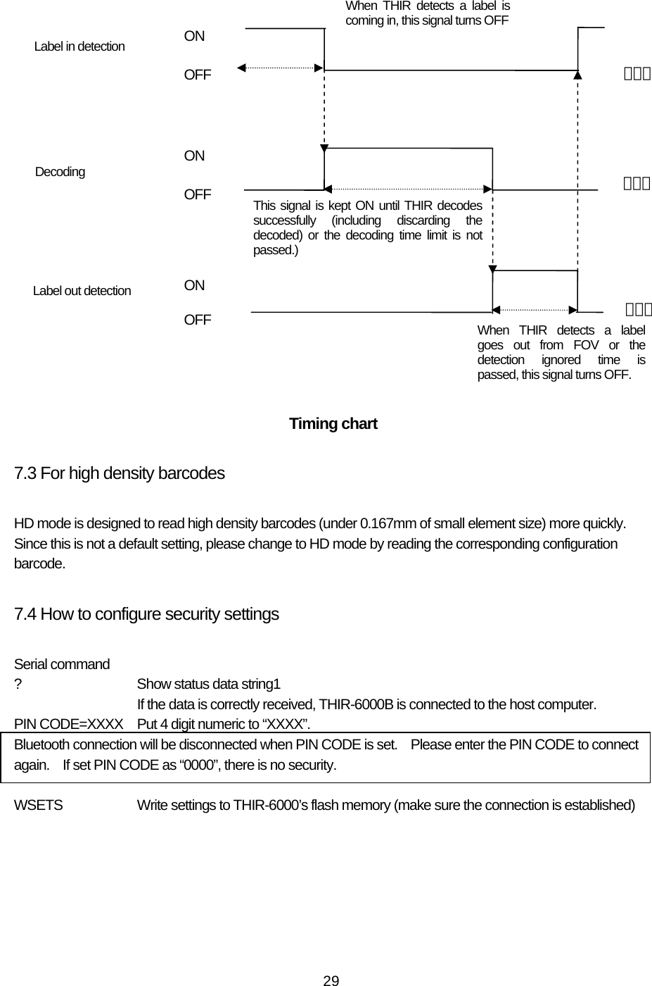   29Timing chart  7.3 For high density barcodes  HD mode is designed to read high density barcodes (under 0.167mm of small element size) more quickly.   Since this is not a default setting, please change to HD mode by reading the corresponding configuration barcode.  7.4 How to configure security settings  Serial command ?    Show status data string1     If the data is correctly received, THIR-6000B is connected to the host computer.   PIN CODE=XXXX  Put 4 digit numeric to “XXXX”.     Bluetooth connection will be disconnected when PIN CODE is set.    Please enter the PIN CODE to connect again.    If set PIN CODE as “0000”, there is no security.  WSETS    Write settings to THIR-6000’s flash memory (make sure the connection is established) When THIR detects a label goes out from FOV or the detection ignored time is passed, this signal turns OFF. This signal is kept ON until THIR decodes successfully (including discarding the decoded) or the decoding time limit is not passed.) ．．．Label in detection  ON OFF Decoding  ON OFF Label out detection OFF ON ．．．．．．When THIR detects a label is coming in, this signal turns OFF 