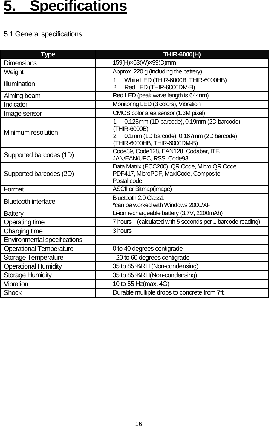   16 5. Specifications  5.1 General specifications  Type  THIR-6000(H) Dimensions       159(H)×63(W)×99(D)mm Weight       Approx. 220 g (including the battery) Illumination  1.  White LED (THIR-6000B, THIR-6000HB) 2. Red LED (THIR-6000DM-B) Aiming beam       Red LED (peak wave length is 644nm) Indicator       Monitoring LED (3 colors), Vibration Image sensor       CMOS color area sensor (1.3M pixel) Minimum resolution 1.  0.125mm (1D barcode), 0.19mm (2D barcode) (THIR-6000B) 2.  0.1mm (1D barcode), 0.167mm (2D barcode) (THIR-6000HB, THIR-6000DM-B) Supported barcodes (1D)       Code39, Code128, EAN128, Codabar, ITF,       JAN/EAN/UPC, RSS, Code93 Supported barcodes (2D)       Data Matrix (ECC200), QR Code, Micro QR Code       PDF417, MicroPDF, MaxiCode, Composite      Postal code Format       ASCII or Bitmap(image) Bluetooth interface       Bluetooth 2.0 Class1      *can be worked with Windows 2000/XP Battery       Li-ion rechargeable battery (3.7V, 2200mAh) Operating time       7 hours  (calculated with 5 seconds per 1 barcode reading) Charging time       3 hours Environmental specifications   Operational Temperature       0 to 40 degrees centigrade Storage Temperature       - 20 to 60 degrees centigrade Operational Humidity       35 to 85 %RH (Non-condensing) Storage Humidity       35 to 85 %RH(Non-condensing) Vibration       10 to 55 Hz(max. 4G) Shock       Durable multiple drops to concrete from 7ft.      