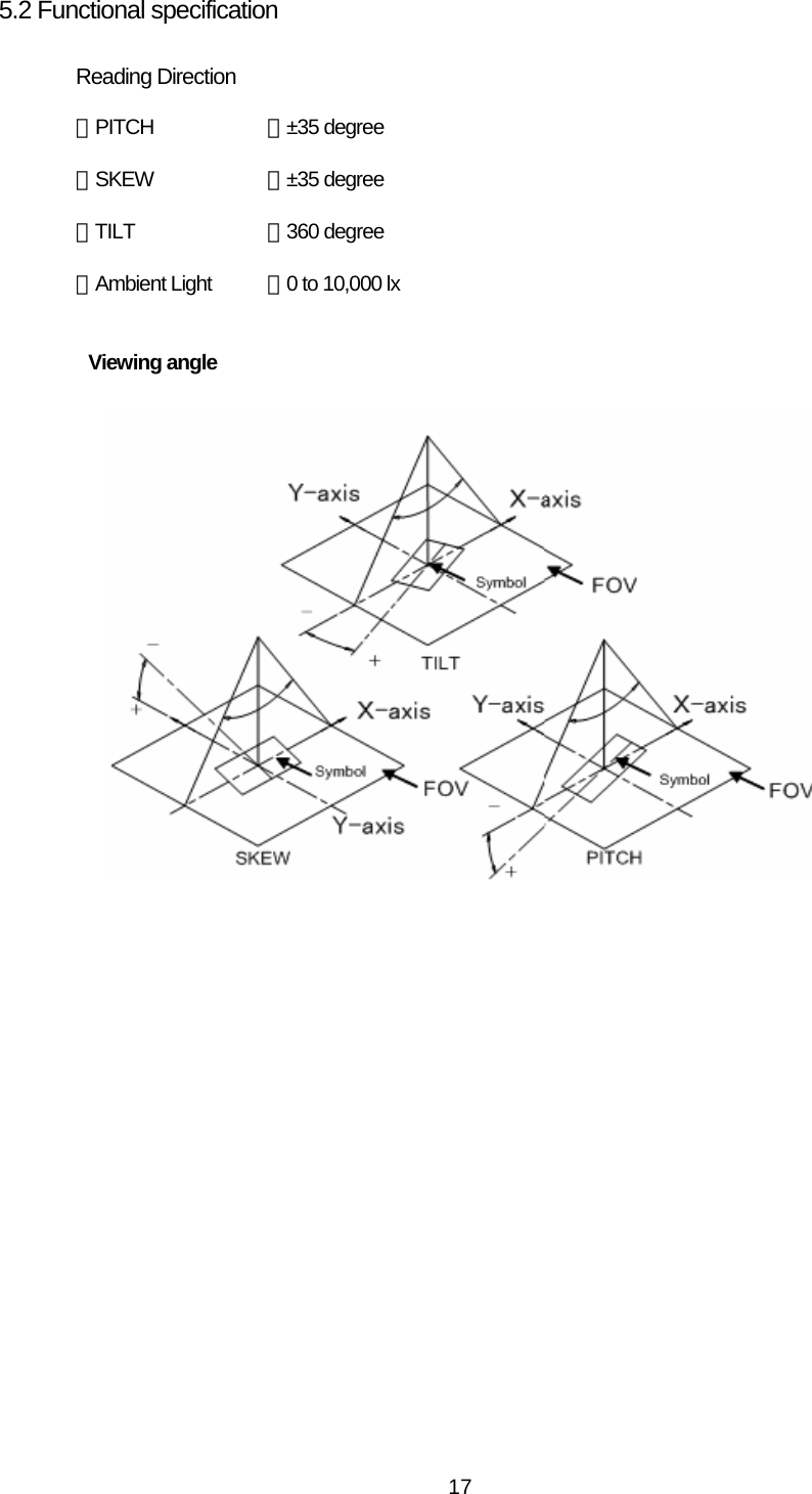   175.2 Functional specification  Reading Direction  ・PITCH   ：±35 degree  ・SKEW   ：±35 degree  ・TILT   ：360 degree  ・Ambient Light  ：0 to 10,000 lx    Viewing angle                  