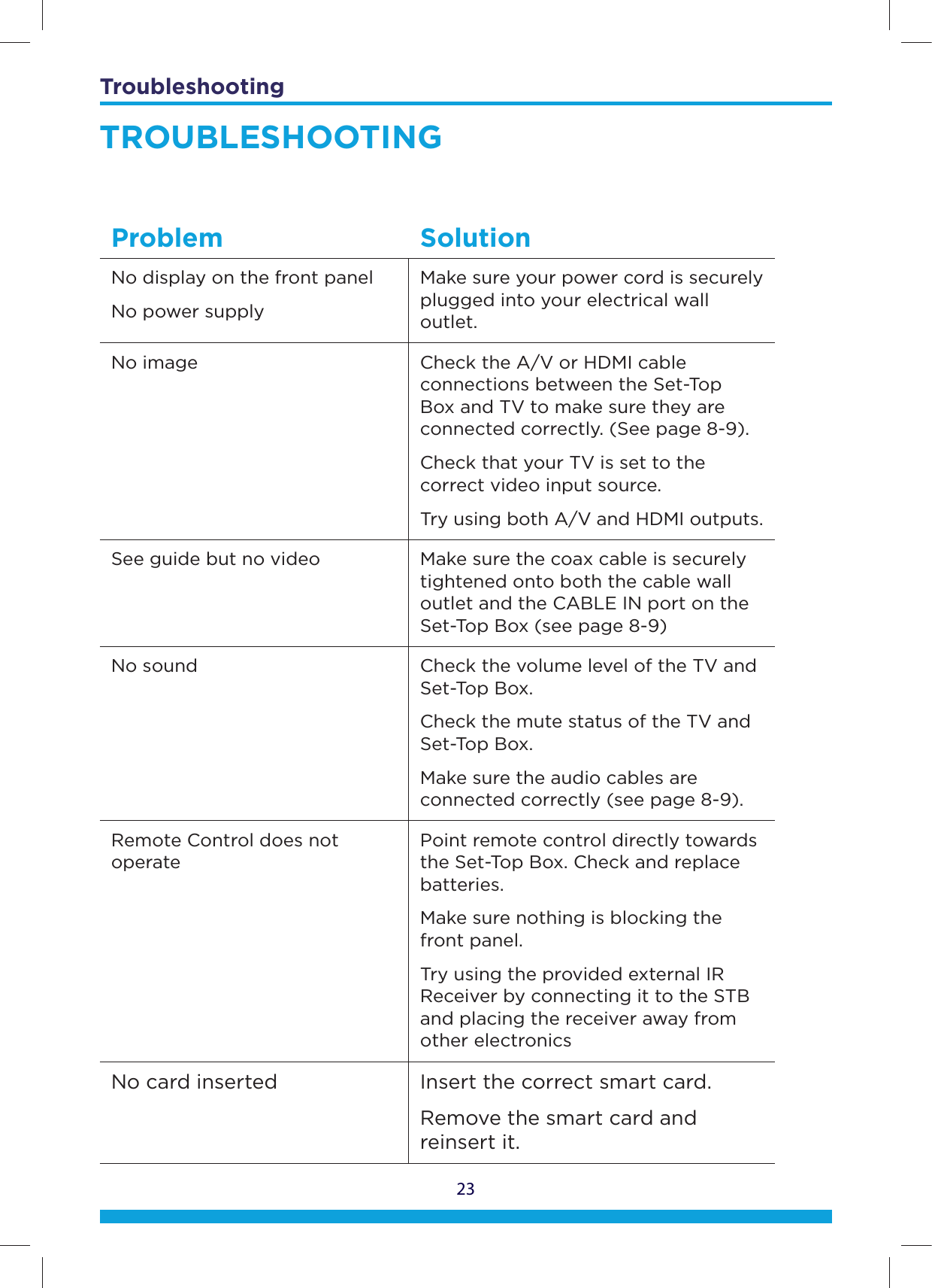 Troubleshooting23TROUBLESHOOTINGProblem SolutionNo display on the front panelNo power supplyMake sure your power cord is securely plugged into your electrical wall outlet.No image Check the A/V or HDMI cable connections between the Set-Top Box and TV to make sure they are connected correctly. (See page 8-9).Check that your TV is set to the correct video input source.Try using both A/V and HDMI outputs.See guide but no video Make sure the coax cable is securely tightened onto both the cable wall outlet and the CABLE IN port on the Set-Top Box (see page 8-9)No sound Check the volume level of the TV and  Set-Top Box.Check the mute status of the TV and  Set-Top Box.Make sure the audio cables are connected correctly (see page 8-9).Remote Control does not operatePoint remote control directly towards the Set-Top Box. Check and replace batteries.Make sure nothing is blocking the  front panel.Try using the provided external IR Receiver by connecting it to the STB  and placing the receiver away from  other electronicsNo card inserted Insert the correct smart card.Remove the smart card and reinsert it.