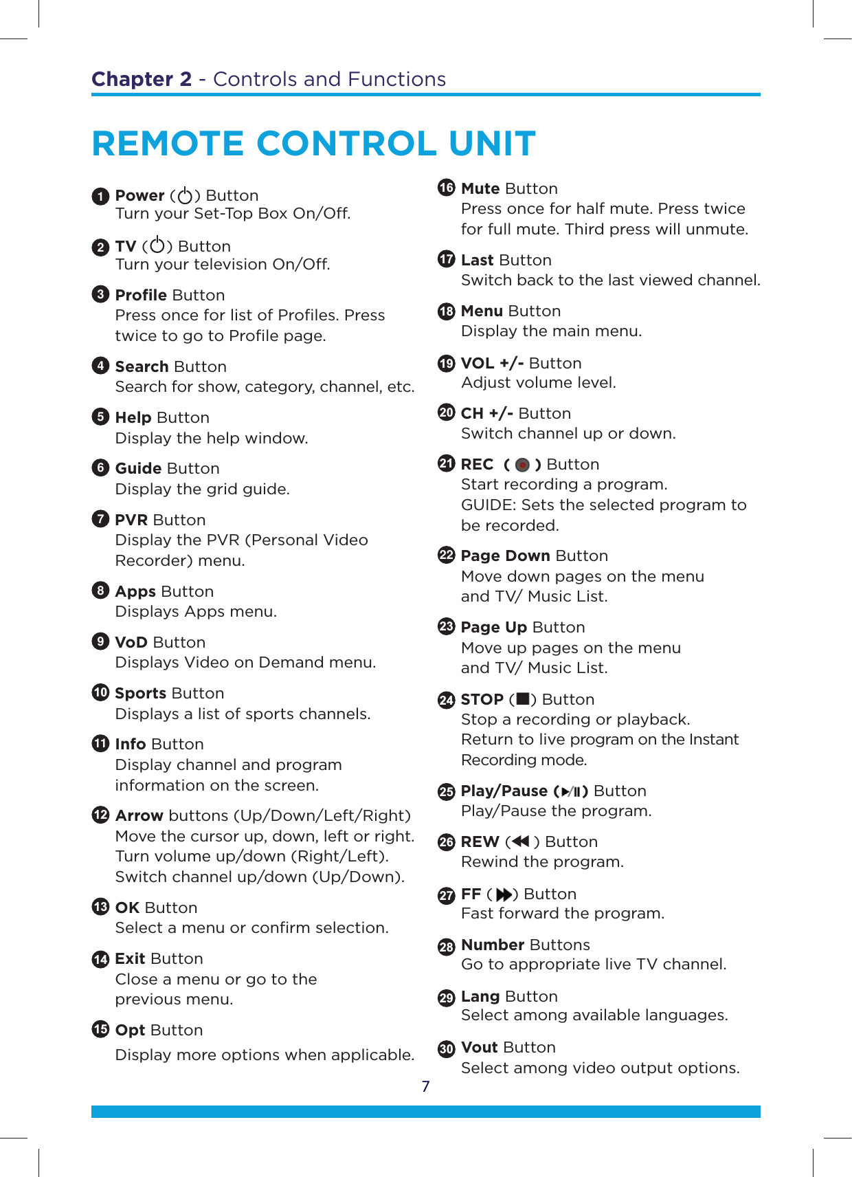 Chapter 2 - Controls and Functions71 Power ( ) Button   Turn your Set-Top Box On/O.2 TV ( ) Button   Turn your television On/O.3  Proﬁle Button   Press once for list of Proﬁles. Press    twice to go to Proﬁle page.4 Search Button   Search for show, category, channel, etc. 5 Help Button   Display the help window.6 Guide Button   Display the grid guide. 7 PVR Button   Display the PVR (Personal Video    Recorder) menu.  8 Apps Button   Displays Apps menu.9 VoD Button   Displays Video on Demand menu. 10  Sports Button   Displays a list of sports channels.11  Info Button   Display channel and program   information on the screen. 12  Arrow buttons (Up/Down/Left/Right)    Move the cursor up, down, left or right.   Turn volume up/down (Right/Left).    Switch channel up/down (Up/Down).13  OK Button   Select a menu or conﬁrm selection. 14  Exit Button   Close a menu or go to the   previous menu. 15  Opt Button   Display more options when applicable.16  Mute Button   Press once for half mute. Press twice    for full mute. Third press will unmute. 17  Last Button   Switch back to the last viewed channel. 18  Menu Button   Display the main menu. 19  VOL +/- Button   Adjust volume level. 20  CH +/- Button   Switch channel up or down. 21  REC  (   ) Button     Start recording a program.    GUIDE: Sets the selected program to   be recorded. 22  Page Down Button   Move down pages on the menu    and TV/ Music List. 23  Page Up Button   Move up pages on the menu    and TV/ Music List. 24  STOP ( ) Button   Stop a recording or playback.    Return to live program on the Instant   Recording mode. 25  Play/Pause ( ) Button   Play/Pause the program. 26  REW (  ) Button   Rewind the program.27  FF ( ) Button   Fast forward the program. 28  Number Buttons   Go to appropriate live TV channel.29  Lang Button   Select among available languages.30  Vout Button   Select among video output options.REMOTE CONTROL UNIT
