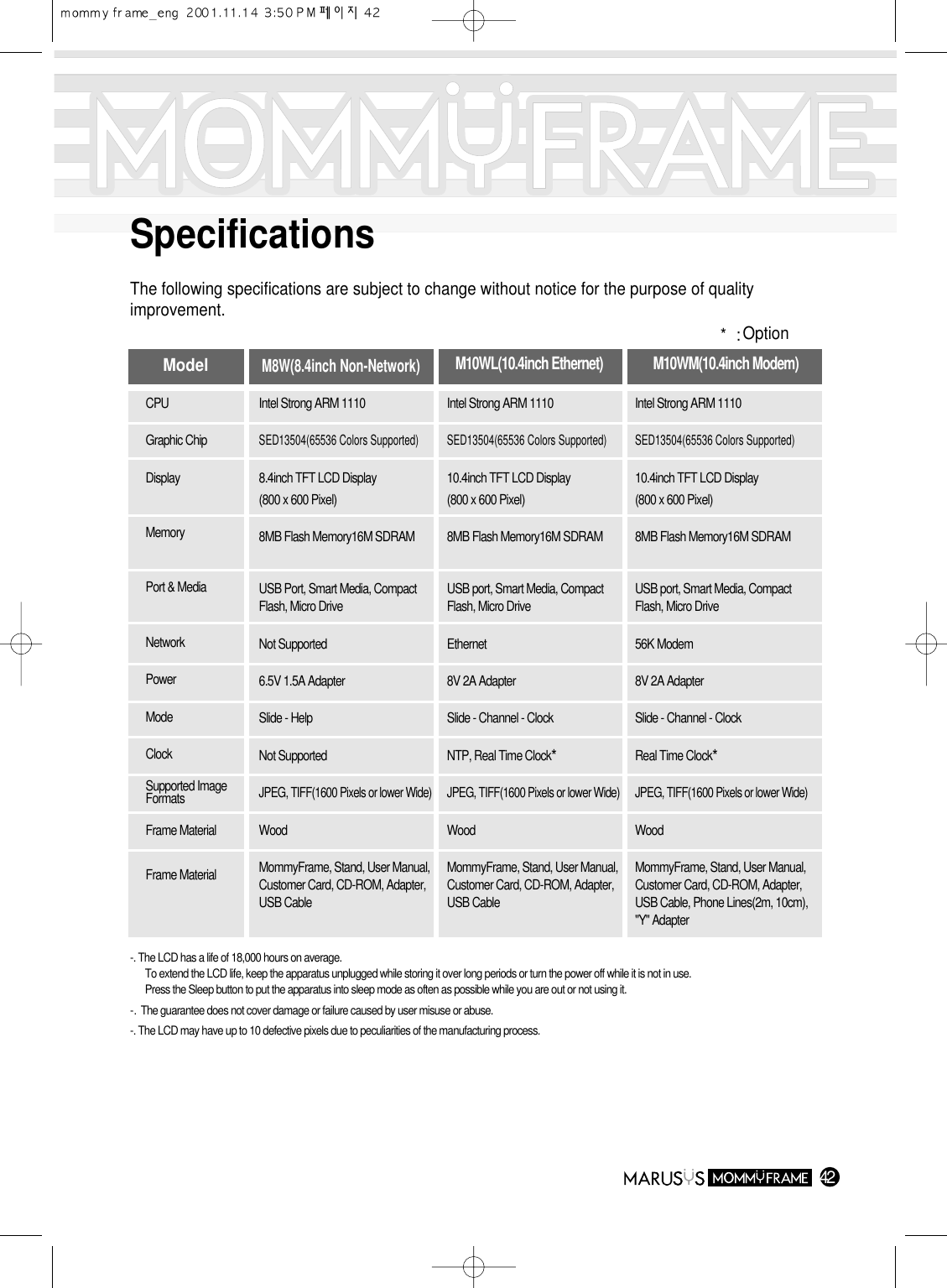 SpecificationsThe following specifications are subject to change without notice for the purpose of qualityimprovement.42M8W(8.4inch Non-Network)M10WL(10.4inch Ethernet) M10WM(10.4inch Modem)ModelCPUGraphic ChipDisplayMemoryPort &amp; MediaNetworkPowerModeClockSupported ImageFormatsFrame MaterialFrame MaterialIntel Strong ARM 1110SED13504(65536 Colors Supported)8.4inch TFT LCD Display(800 x 600 Pixel)8MB Flash Memory16M SDRAMUSB Port, Smart Media, CompactFlash, Micro DriveNot Supported6.5V 1.5A AdapterSlide - HelpNot SupportedJPEG, TIFF(1600 Pixels or lower Wide)WoodMommyFrame, Stand, User Manual,Customer Card, CD-ROM, Adapter,USB CableIntel Strong ARM 1110SED13504(65536 Colors Supported)10.4inch TFT LCD Display(800 x 600 Pixel)8MB Flash Memory16M SDRAMUSB port, Smart Media, CompactFlash, Micro DriveEthernet8V 2A AdapterSlide - Channel - ClockNTP, Real Time Clock*JPEG, TIFF(1600 Pixels or lower Wide)WoodMommyFrame, Stand, User Manual,Customer Card, CD-ROM, Adapter,USB CableIntel Strong ARM 1110SED13504(65536 Colors Supported)10.4inch TFT LCD Display(800 x 600 Pixel)8MB Flash Memory16M SDRAMUSB port, Smart Media, CompactFlash, Micro Drive56K Modem8V 2A AdapterSlide - Channel - ClockReal Time Clock*JPEG, TIFF(1600 Pixels or lower Wide)WoodMommyFrame, Stand, User Manual,Customer Card, CD-ROM, Adapter,USB Cable, Phone Lines(2m, 10cm),&quot;Y&quot; Adapter-. The LCD has a life of 18,000 hours on average.To extend the LCD life, keep the apparatus unplugged while storing it over long periods or turn the power off while it is not in use.Press the Sleep button to put the apparatus into sleep mode as often as possible while you are out or not using it.-. The guarantee does not cover damage or failure caused by user misuse or abuse.-. The LCD may have up to 10 defective pixels due to peculiarities of the manufacturing process.*: Option