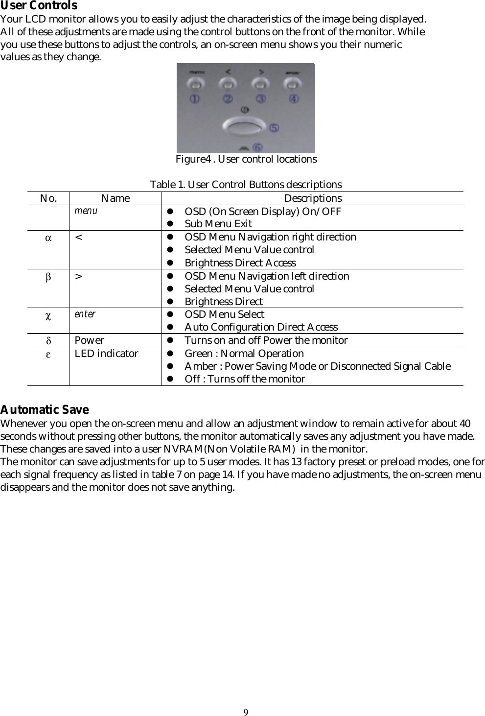 Max Media Mf S Tft Lcd Monitor User Manual