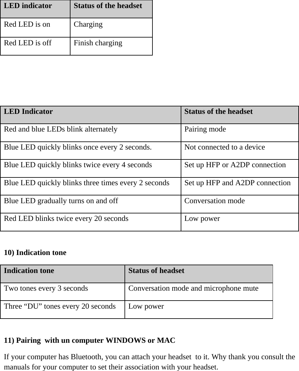     LED indicator   Status of the headset  Red LED is on   Charging  Red LED is off   Finish charging     LED Indicator   Status of the headset  Red and blue LEDs blink alternately   Pairing mode  Blue LED quickly blinks once every 2 seconds.   Not connected to a device  Blue LED quickly blinks twice every 4 seconds   Set up HFP or A2DP connection  Blue LED quickly blinks three times every 2 seconds   Set up HFP and A2DP connection Blue LED gradually turns on and off   Conversation mode  Red LED blinks twice every 20 seconds   Low power   10) Indication tone  Indication tone   Status of headset  Two tones every 3 seconds   Conversation mode and microphone mute Three &ldquo;DU&rdquo; tones every 20 seconds   Low power   11) Pairing  with un computer WINDOWS or MAC If your computer has Bluetooth, you can attach your headset  to it. Why thank you consult the manuals for your computer to set their association with your headset.     