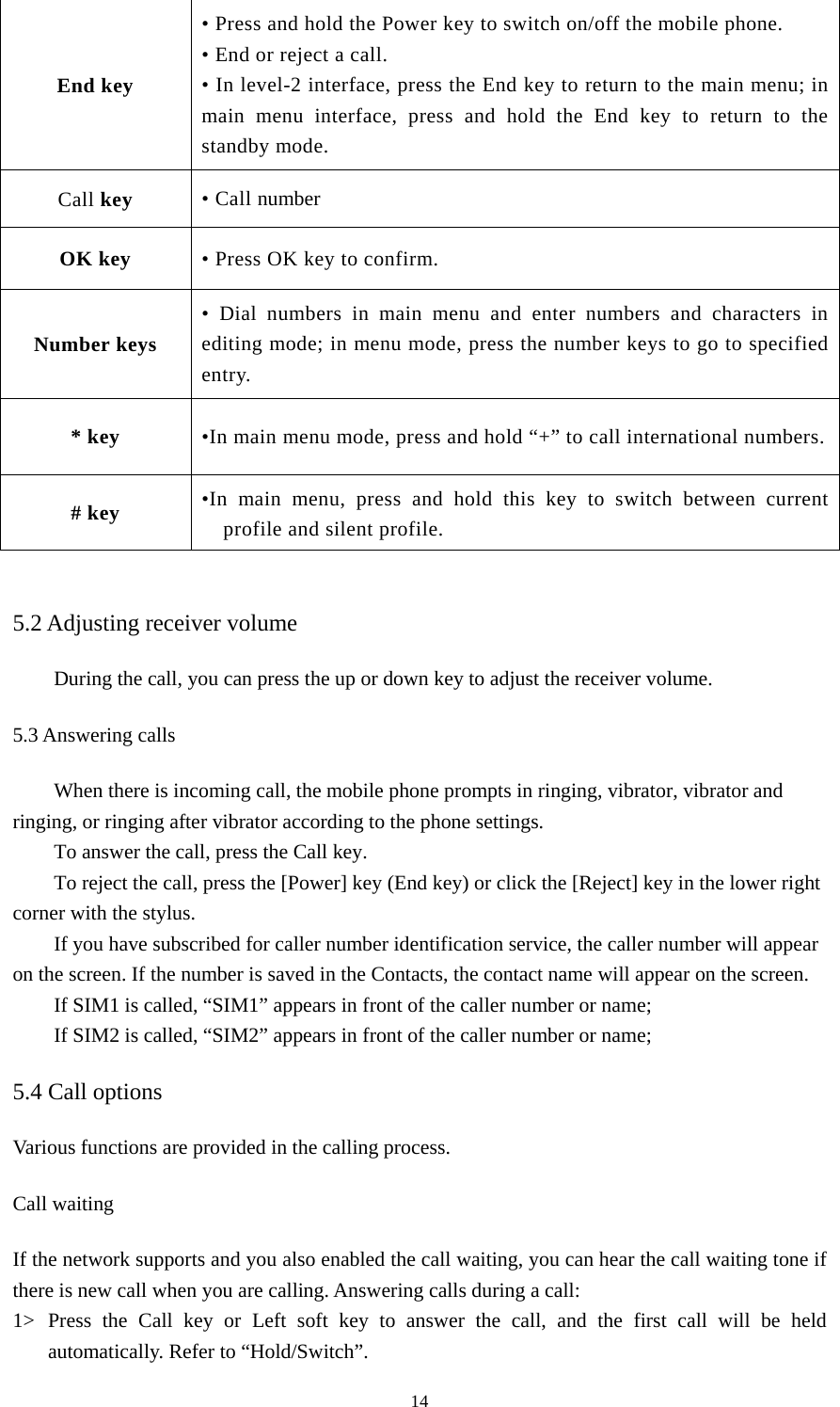  14End key • Press and hold the Power key to switch on/off the mobile phone.   • End or reject a call.   • In level-2 interface, press the End key to return to the main menu; in main menu interface, press and hold the End key to return to the standby mode.   Call key   • Call number OK key • Press OK key to confirm. Number keys • Dial numbers in main menu and enter numbers and characters in editing mode; in menu mode, press the number keys to go to specified entry. * key •In main menu mode, press and hold “+” to call international numbers.# key •In main menu, press and hold this key to switch between current profile and silent profile.  5.2 Adjusting receiver volume During the call, you can press the up or down key to adjust the receiver volume.   5.3 Answering calls When there is incoming call, the mobile phone prompts in ringing, vibrator, vibrator and ringing, or ringing after vibrator according to the phone settings.   To answer the call, press the Call key.   To reject the call, press the [Power] key (End key) or click the [Reject] key in the lower right corner with the stylus.   If you have subscribed for caller number identification service, the caller number will appear on the screen. If the number is saved in the Contacts, the contact name will appear on the screen.   If SIM1 is called, “SIM1” appears in front of the caller number or name;   If SIM2 is called, “SIM2” appears in front of the caller number or name;   5.4 Call options Various functions are provided in the calling process. Call waiting If the network supports and you also enabled the call waiting, you can hear the call waiting tone if there is new call when you are calling. Answering calls during a call:   1&gt; Press the Call key or Left soft key to answer the call, and the first call will be held automatically. Refer to “Hold/Switch”.   