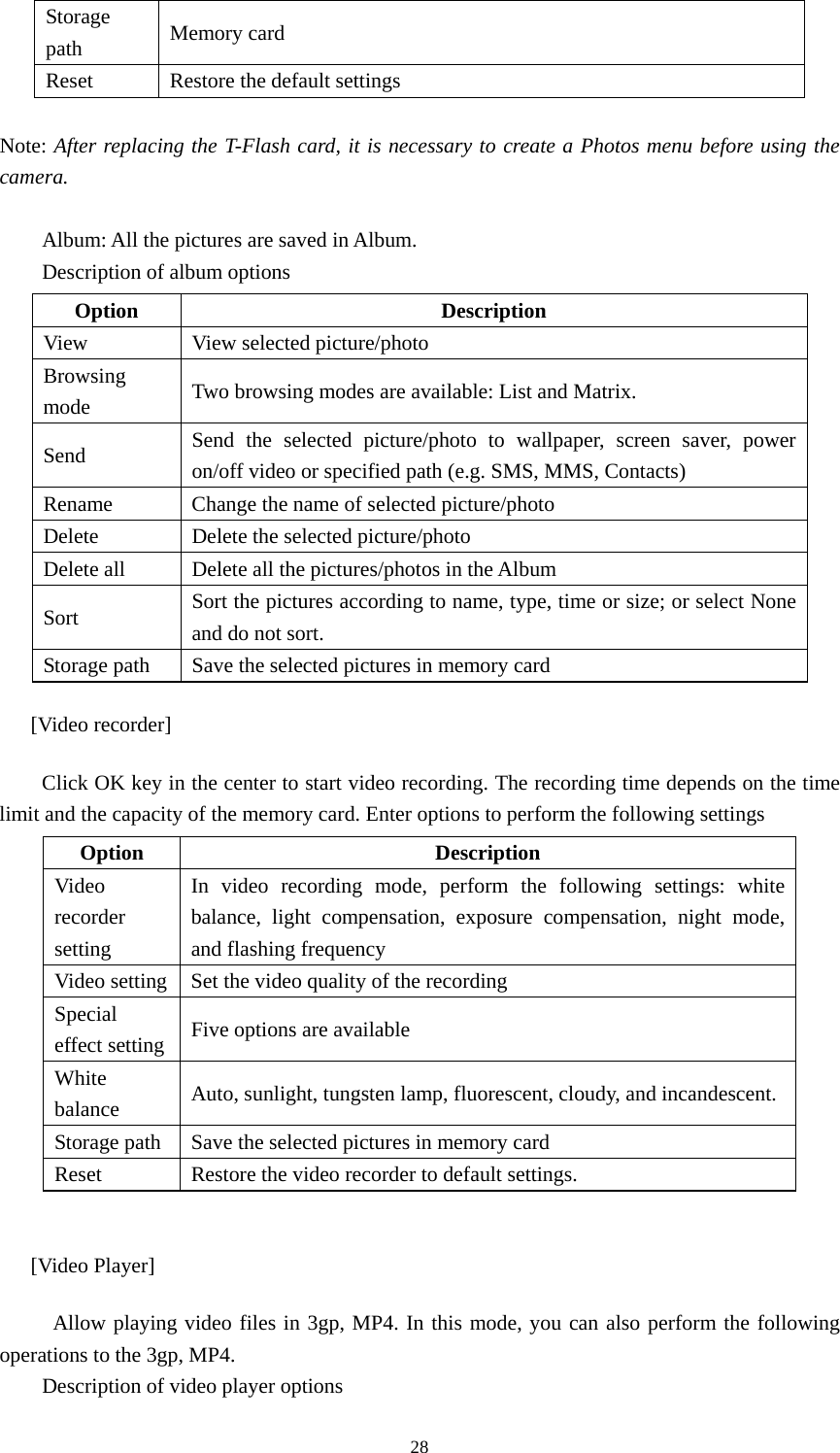  28Storage path  Memory card Reset  Restore the default settings  Note: After replacing the T-Flash card, it is necessary to create a Photos menu before using the camera.   Album: All the pictures are saved in Album.   Description of album options Option Description View View selected picture/photo Browsing mode  Two browsing modes are available: List and Matrix.   Send   Send the selected picture/photo to wallpaper, screen saver, power on/off video or specified path (e.g. SMS, MMS, Contacts) Rename  Change the name of selected picture/photo Delete  Delete the selected picture/photo Delete all  Delete all the pictures/photos in the Album Sort  Sort the pictures according to name, type, time or size; or select None and do not sort.   Storage path  Save the selected pictures in memory card [Video recorder] Click OK key in the center to start video recording. The recording time depends on the time limit and the capacity of the memory card. Enter options to perform the following settings   Option Description Video recorder setting In video recording mode, perform the following settings: white balance, light compensation, exposure compensation, night mode, and flashing frequency   Video setting  Set the video quality of the recording   Special effect setting  Five options are available   White balance  Auto, sunlight, tungsten lamp, fluorescent, cloudy, and incandescent.   Storage path  Save the selected pictures in memory card Reset  Restore the video recorder to default settings.    [Video Player]  Allow playing video files in 3gp, MP4. In this mode, you can also perform the following operations to the 3gp, MP4.   Description of video player options 