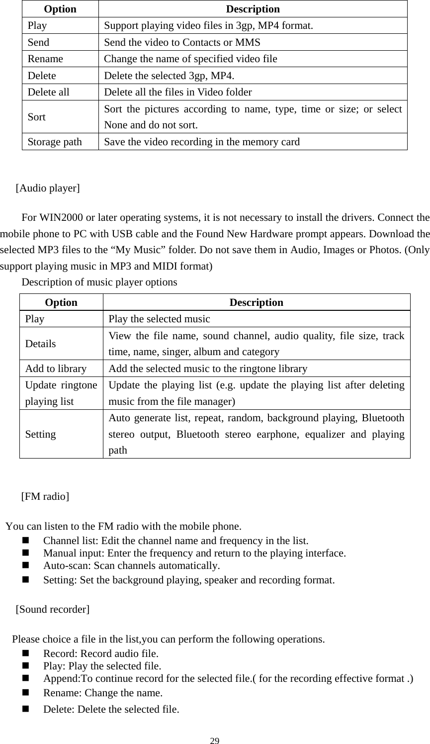  29Option Description Play  Support playing video files in 3gp, MP4 format.   Send    Send the video to Contacts or MMS   Rename  Change the name of specified video file Delete  Delete the selected 3gp, MP4.   Delete all  Delete all the files in Video folder Sort  Sort the pictures according to name, type, time or size; or select None and do not sort.   Storage path  Save the video recording in the memory card  [Audio player] For WIN2000 or later operating systems, it is not necessary to install the drivers. Connect the mobile phone to PC with USB cable and the Found New Hardware prompt appears. Download the selected MP3 files to the “My Music” folder. Do not save them in Audio, Images or Photos. (Only support playing music in MP3 and MIDI format)   Description of music player options   Option Description Play  Play the selected music   Details   View the file name, sound channel, audio quality, file size, track time, name, singer, album and category   Add to library  Add the selected music to the ringtone library Update ringtone playing list Update the playing list (e.g. update the playing list after deleting music from the file manager) Setting Auto generate list, repeat, random, background playing, Bluetooth stereo output, Bluetooth stereo earphone, equalizer and playing path   [FM radio] You can listen to the FM radio with the mobile phone.    Channel list: Edit the channel name and frequency in the list.    Manual input: Enter the frequency and return to the playing interface.    Auto-scan: Scan channels automatically.    Setting: Set the background playing, speaker and recording format.   [Sound recorder] Please choice a file in the list,you can perform the following operations.  Record: Record audio file.  Play: Play the selected file.  Append:To continue record for the selected file.( for the recording effective format .)    Rename: Change the name.  Delete: Delete the selected file. 