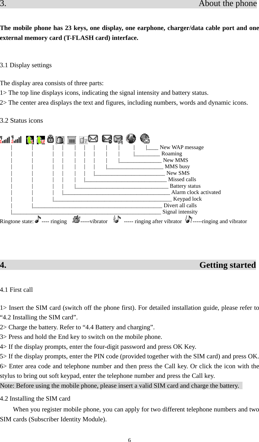  63.                                            About the phone The mobile phone has 23 keys, one display, one earphone, charger/data cable port and one external memory card (T-FLASH card) interface.    3.1 Display settings The display area consists of three parts:   1&gt; The top line displays icons, indicating the signal intensity and battery status.   2&gt; The center area displays the text and figures, including numbers, words and dynamic icons.   3.2 Status icons                |       |       |   |    |   |   |    |    |     |    |____ New WAP message |       |       |   |    |   |   |    |    |     |_________ Roaming |       |       |   |    |   |   |    |    |_______________ New MMS |       |       |   |    |   |   |    |____________________ MMS busy |       |       |   |    |   |   |_________________________ New SMS |       |       |   |    |   |_____________________________ Missed calls |       |       |   |    |_________________________________ Battery status |       |       |   |______________________________________ Alarm clock activated |       |       |__________________________________________ Keypad lock |       |______________________________________________ Divert all calls |_____________________________________________________ Signal intensity Ringtone state: ---- ringing    -----vibrator     ----- ringing after vibrator  -----ringing and vibrator  4.                                            Getting started 4.1 First call 1&gt; Insert the SIM card (switch off the phone first). For detailed installation guide, please refer to “4.2 Installing the SIM card”.   2&gt; Charge the battery. Refer to “4.4 Battery and charging”.   3&gt; Press and hold the End key to switch on the mobile phone.   4&gt; If the display prompts, enter the four-digit password and press OK Key.   5&gt; If the display prompts, enter the PIN code (provided together with the SIM card) and press OK.   6&gt; Enter area code and telephone number and then press the Call key. Or click the icon with the stylus to bring out soft keypad, enter the telephone number and press the Call key.   Note: Before using the mobile phone, please insert a valid SIM card and charge the battery.   4.2 Installing the SIM card When you register mobile phone, you can apply for two different telephone numbers and two SIM cards (Subscriber Identity Module).   