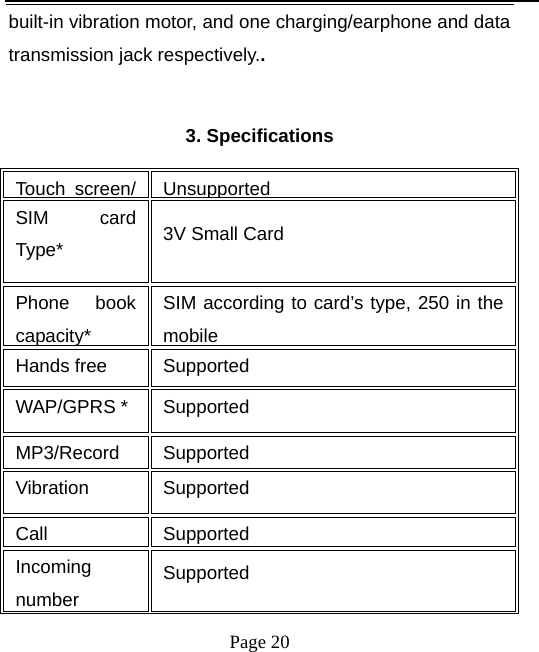   Page 20  built-in vibration motor, and one charging/earphone and data transmission jack respectively..  3. Specifications Touch screen/  UnsupportedSIM card Type*  3V Small Card Phone book capacity* SIM according to card’s type, 250 in the mobile Hands free  Supported WAP/GPRS *  Supported MP3/Record Supported Vibration Supported Call Supported Incoming number Supported 