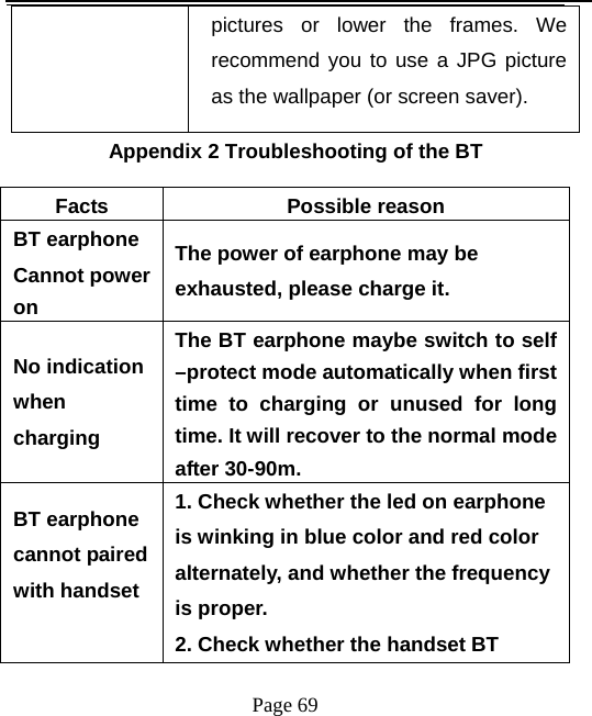   Page 69  pictures or lower the frames. We recommend you to use a JPG picture as the wallpaper (or screen saver).     Appendix 2 Troubleshooting of the BT Facts Possible reason  BT earphone Cannot power on The power of earphone may be exhausted, please charge it. No indication when charging The BT earphone maybe switch to self –protect mode automatically when first time to charging or unused for long time. It will recover to the normal mode after 30-90m. BT earphone cannot paired with handset  1. Check whether the led on earphone is winking in blue color and red color alternately, and whether the frequency is proper. 2. Check whether the handset BT 