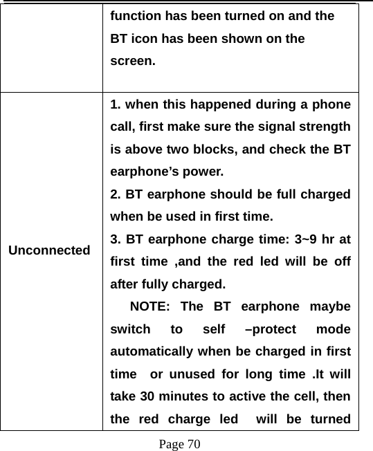   Page 70  function has been turned on and the BT icon has been shown on the screen.  Unconnected  1. when this happened during a phone call, first make sure the signal strength is above two blocks, and check the BT earphone’s power. 2. BT earphone should be full charged when be used in first time. 3. BT earphone charge time: 3~9 hr at first time ,and the red led will be off after fully charged.    NOTE: The BT earphone maybe switch to self –protect mode automatically when be charged in first time  or unused for long time .It will take 30 minutes to active the cell, then the red charge led  will be turned 