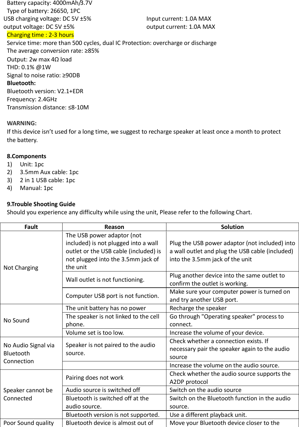 Battery capacity: 4000mAh/3.7V Type of battery: 26650, 1PC USB charging voltage: DC 5V &plusmn;5%  Input current: 1.0A MAX  output voltage: DC 5V &plusmn;5%  output current: 1.0A MAX Charging time : 2-3 hours Service time: more than 500 cycles, dual IC Protection: overcharge or discharge The average conversion rate: &ge;85%  Output: 2w max 4&Omega; load THD: 0.1% @1W Signal to noise ratio: &ge;90DB Bluetooth:  Bluetooth version: V2.1+EDR Frequency: 2.4GHz Transmission distance: &le;8-10M  WARNING:  If this device isn&rsquo;t used for a long time, we suggest to recharge speaker at least once a month to protect the battery.   8.Components 1) Unit: 1pc 2) 3.5mm Aux cable: 1pc 3) 2 in 1 USB cable: 1pc 4) Manual: 1pc  9.Trouble Shooting Guide Should you experience any difficulty while using the unit, Please refer to the following Chart. Fault Reason Solution Not Charging The USB power adaptor (not included) is not plugged into a wall outlet or the USB cable (included) is not plugged into the 3.5mm jack of the unit Plug the USB power adaptor (not included) into a wall outlet and plug the USB cable (included) into the 3.5mm jack of the unit Wall outlet is not functioning.  Plug another device into the same outlet to confirm the outlet is working. Computer USB port is not function.  Make sure your computer power is turned on and try another USB port. No Sound The unit battery has no power  Recharge the speaker The speaker is not linked to the cell phone. Go through "Operating speaker" process to connect. Volume set is too low.  Increase the volume of your device. No Audio Signal via Bluetooth Connection Speaker is not paired to the audio source. Check whether a connection exists. If necessary pair the speaker again to the audio source   Increase the volume on the audio source. Speaker cannot be Connected Pairing does not work  Check whether the audio source supports the A2DP protocol Audio source is switched off  Switch on the audio source Bluetooth is switched off at the audio source. Switch on the Bluetooth function in the audio source. Bluetooth version is not supported.   Use a different playback unit. Poor Sound quality  Bluetooth device is almost out of  Move your Bluetooth device closer to the 