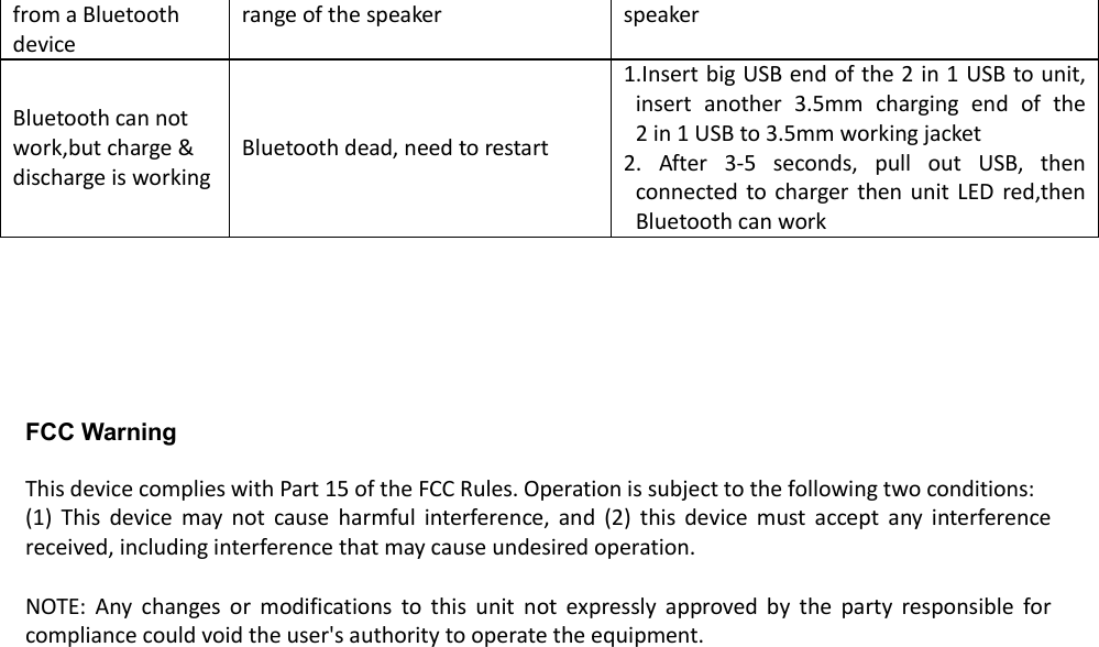 from a Bluetooth device range of the speaker speaker Bluetooth can not work,but charge &amp; discharge is working Bluetooth dead, need to restart  1.Insert big USB end of the 2 in 1 USB to unit, insert  another  3.5mm  charging  end  of  the       2 in 1 USB to 3.5mm working jacket  2.  After  3-5  seconds,  pull  out  USB,  then connected  to charger then unit  LED red,then Bluetooth can work       FCC Warning  This device complies with Part 15 of the FCC Rules. Operation is subject to the following two conditions: (1)  This  device  may  not  cause  harmful  interference,  and  (2)  this  device  must  accept  any  interference received, including interference that may cause undesired operation.  NOTE:  Any  changes  or  modifications  to  this  unit  not  expressly  approved  by  the  party  responsible  for compliance could void the user's authority to operate the equipment. 