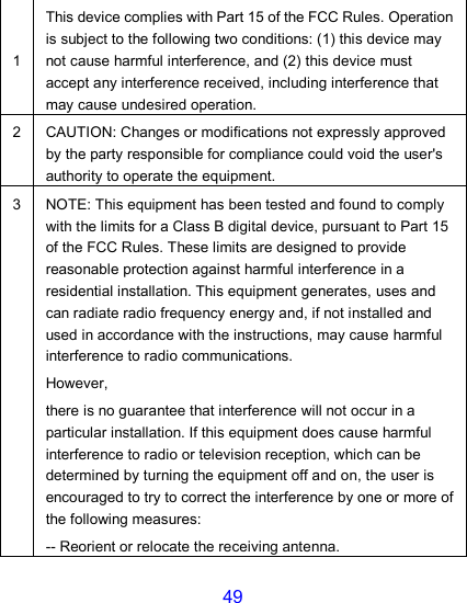 49  1 This device complies with Part 15 of the FCC Rules. Operation is subject to the following two conditions: (1) this device may not cause harmful interference, and (2) this device must accept any interference received, including interference that may cause undesired operation. 2 CAUTION: Changes or modifications not expressly approved by the party responsible for compliance could void the user&apos;s authority to operate the equipment. 3 NOTE: This equipment has been tested and found to comply with the limits for a Class B digital device, pursuant to Part 15 of the FCC Rules. These limits are designed to provide reasonable protection against harmful interference in a residential installation. This equipment generates, uses and can radiate radio frequency energy and, if not installed and used in accordance with the instructions, may cause harmful interference to radio communications. However,   there is no guarantee that interference will not occur in a particular installation. If this equipment does cause harmful interference to radio or television reception, which can be determined by turning the equipment off and on, the user is encouraged to try to correct the interference by one or more of the following measures:   -- Reorient or relocate the receiving antenna.   