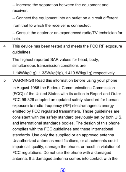 50 -- Increase the separation between the equipment and receiver.   -- Connect the equipment into an outlet on a circuit different   from that to which the receiver is connected.   -- Consult the dealer or an experienced radio/TV technician for help. 4 This device has been tested and meets the FCC RF exposure guidelines. The highest reported SAR values for head, body, simultaneous transmission conditions are 1.14W/kg(1g), 1.33W/kg(1g), 1.419 W/kg(1g) respectively. 5 WARNING!! Read this information before using your phone In August 1986 the Federal Communications Commission (FCC) of the United States with its action in Report and Outer FCC 96-326 adopted an updated safety standard for human exposure to radio frequency (RF) electromagnetic energy emitted by FCC regulated transmitters. Those guidelines are consistent with the safety standard previously set by both U.S. and international standards bodies. The design of this phone complies with the FCC guidelines and these international standards. Use only the supplied or an approved antenna. Unauthorized antennas modifications, or attachments could impair call quality, damage the phone, or result in violation of FCC regulations. Do not use the phone with a damaged antenna. If a damaged antenna comes into contact with the 