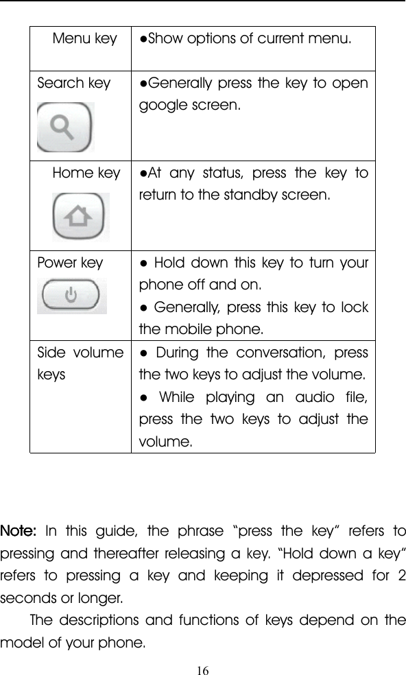 16Menu key ●Show options of current menu.Search key ●Generally press the key to opengoogle screen.Home key ●At any status, press the key toreturn to the standby screen.Power key ●Hold down this key to turn yourphone off and on.●Generally, press this key to lockthe mobile phone.Side volumekeys●During the conversation, pressthe two keys to adjust the volume.●While playing an audio file,press the two keys to adjust thevolume.Note:Note:Note:Note: In this guide, the phrase “ press the key ” refers topressing and thereafter releasing akey.“ Hold down a key ”refers to pressing a key and keeping it depressed for 2seconds or longer.The descriptions and functions of keys depend on themodel of your phone.