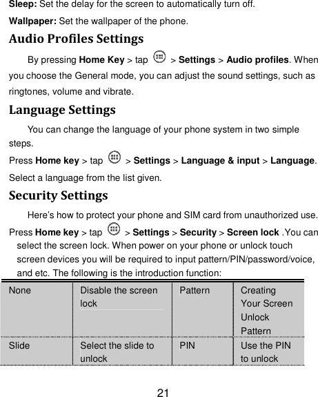 Page 21 of MAXWEST TELECOM ASTRO4 Mobile Phone User Manual Part 1