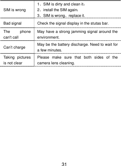 Page 31 of MAXWEST TELECOM ASTRO4 Mobile Phone User Manual Part 1