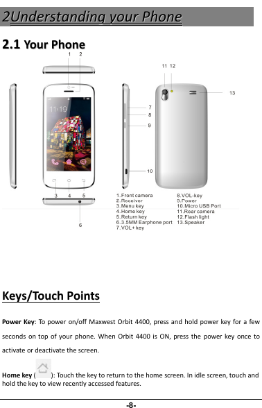 22UUnnddeerrssttaannddiinnggyyoouurrPPhhoonnee22..11YYoouurrPPhhoonneeKeys/Touch PointsPower Key: To power on/off Maxwest Orbit 4400, press and hold power key for a fewseconds on top of your phone. When Orbit 4400 is ON, press the power key  once toactivate or deactivate the screen.Home key ( ): Touch the key to return to the home screen. In idle screen, touch andhold the key to view recently accessed features.