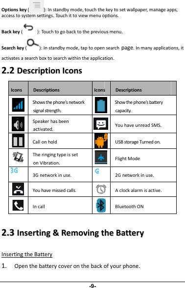 Options key ( ): In standby mode, touch the key to set wallpaper, manage apps,access to system settings. Touch it to view menu options.Back key ( ): Touch to go back to the previous menu.Search key ( ): In standby mode, tap to open searchpage. In many applications, itactivates a search box to search within the application.22..22DDeessccrriippttiioonnIIccoonnssIcons Descriptions Icons DescriptionsShows the phone’s networksignal strength.Show the phone’s batterycapacity.Speaker has beenactivated. You have unread SMS.Call on hold USB storage Turned on.The ringing type is seton Vibration. Flight Mode3G network in use. 2G network in use.You have missed calls. A clock alarm is active.In call Bluetooth ON22..33IInnsseerrttiinngg&amp;&amp;RReemmoovviinnggtthheeBBaatttteerryyInserting the Battery1.Open the battery cover on the back of your phone.