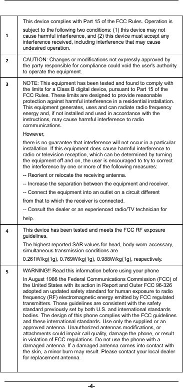                              -4-  1 This device complies with Part 15 of the FCC Rules. Operation is subject to the following two conditions: (1) this device may not cause harmful interference, and (2) this device must accept any interference received, including interference that may cause undesired operation. 2  CAUTION: Changes or modifications not expressly approved by the party responsible for compliance could void the user&apos;s authority to operate the equipment. 3  NOTE: This equipment has been tested and found to comply with the limits for a Class B digital device, pursuant to Part 15 of the FCC Rules. These limits are designed to provide reasonable protection against harmful interference in a residential installation. This equipment generates, uses and can radiate radio frequency energy and, if not installed and used in accordance with the instructions, may cause harmful interference to radio communications. However,   there is no guarantee that interference will not occur in a particular installation. If this equipment does cause harmful interference to radio or television reception, which can be determined by turning the equipment off and on, the user is encouraged to try to correct the interference by one or more of the following measures:   -- Reorient or relocate the receiving antenna.   -- Increase the separation between the equipment and receiver.   -- Connect the equipment into an outlet on a circuit different   from that to which the receiver is connected.   -- Consult the dealer or an experienced radio/TV technician for   help. 4  This device has been tested and meets the FCC RF exposure guidelines. The highest reported SAR values for head, body-worn accessary, simultaneous transmission conditions are 0.261W/kg(1g), 0.769W/kg(1g), 0.988W/kg(1g), respectively. 5  WARNING!! Read this information before using your phone In August 1986 the Federal Communications Commission (FCC) of the United States with its action in Report and Outer FCC 96-326 adopted an updated safety standard for human exposure to radio frequency (RF) electromagnetic energy emitted by FCC regulated transmitters. Those guidelines are consistent with the safety standard previously set by both U.S. and international standards bodies. The design of this phone complies with the FCC guidelines and these international standards. Use only the supplied or an approved antenna. Unauthorized antennas modifications, or attachments could impair call quality, damage the phone, or result in violation of FCC regulations. Do not use the phone with a damaged antenna. If a damaged antenna comes into contact with the skin, a minor burn may result. Please contact your local dealer for replacement antenna.  