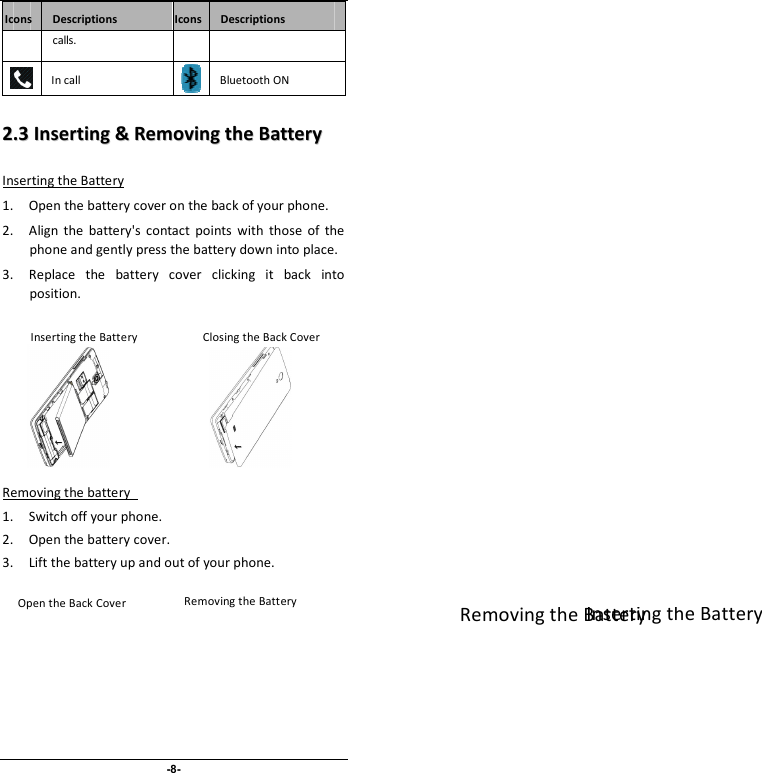                              -8- Icons Descriptions  Icons Descriptions calls.  In call  Bluetooth ON 22..33  IInnsseerrttiinngg  &amp;&amp;  RReemmoovviinngg  tthhee  BBaatttteerryy    Inserting the Battery 1. Open the battery cover on the back of your phone. 2. Align  the  battery&apos;s  contact  points  with  those  of  the phone and gently press the battery down into place. 3. Replace  the  battery  cover  clicking  it  back  into position.               Removing the battery   1. Switch off your phone. 2. Open the battery cover.   3. Lift the battery up and out of your phone.     Inserting the Battery   Removing the Battery Inserting the Battery   Removing the Battery Open the Back Cover Closing the Back Cover 