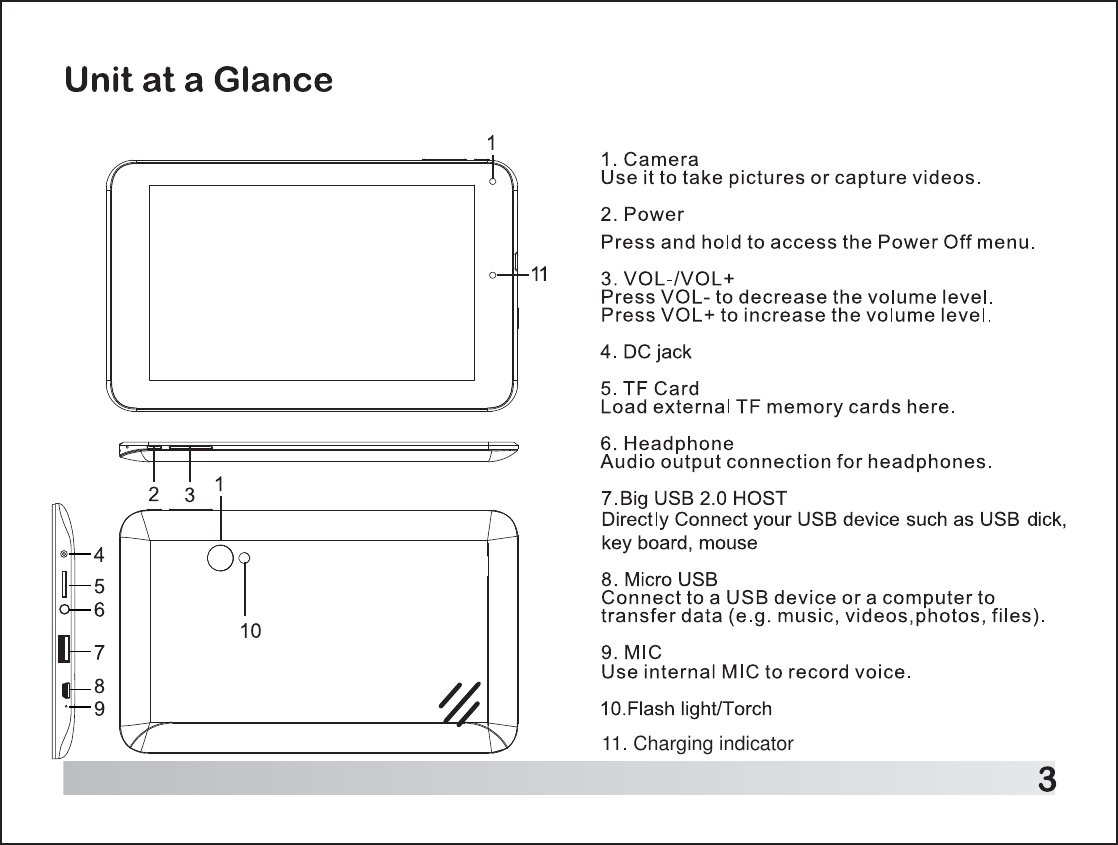 11. Charging indicator