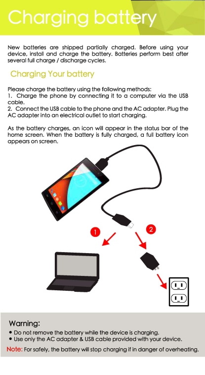 New batteries ore shipped  partially charged. Before using  your device. install and charge the battery. Batteries  perform best after several full charge I discharge cycles. Charging Your battery Please charge the battery using the following methods: 1. Charge the phone by connecting it to a computer via the USB cable. 2. Connect the USB cable to the phone and the AC adapter. Plug the AC adapter into an electrical outlet to start chorging. As the battery charges, an icon will appear in the status bar of the home screen. When the battery is fully charged, a  full battery icon appears on screen. Warning: •  Do not remove the battery while the device is charging. • Use only the AC adapter &amp; USB cable provided with your device. No te : For safely. the battery will stop charging if in danger of overheating. 