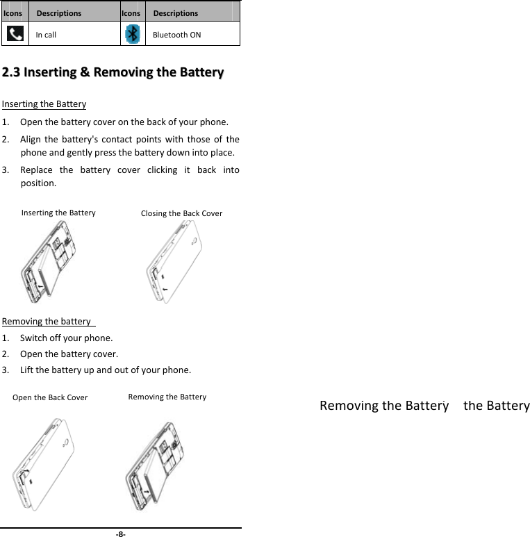                 -8- IconsDescriptionsIcons DescriptionsIncallBluetoothON22..33IInnsseerrttiinngg&amp;&amp;RReemmoovviinnggtthheeBBaatttteerryyInsertingtheBattery1. Openthebatterycoveronthebackofyourphone.2. Alignthebattery&apos;scontactpointswiththoseofthephoneandgentlypressthebatterydownintoplace.3. Replacethebatterycoverclickingitbackintoposition.             Removingthebattery 1. Switchoffyourphone.2. Openthebatterycover.3. Liftthebatteryupandoutofyourphone.          InsertingtheBatteryRemovingtheBatteryInsertingtheBatteryRemovingtheBatteryOpentheBackCoverClosingtheBackCover