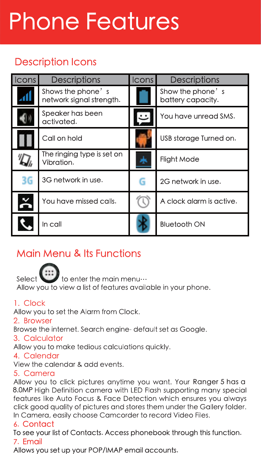 Page 5 of MAXWEST RANGER5 Mobile Phone User Manual  Part 1a