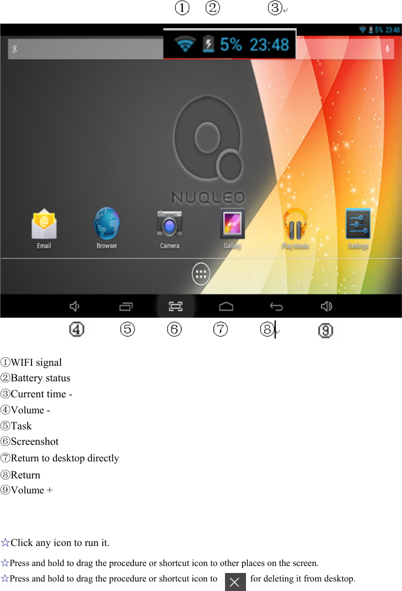 6 Desktop                         ①WIFI signal ②Battery status ③Current time - ④Volume - ⑤Task ⑥Screenshot ⑦Return to desktop directly ⑧Return ⑨Volume +   ☆Click any icon to run it. ☆Press and hold to drag the procedure or shortcut icon to other places on the screen. ☆Press and hold to drag the procedure or shortcut icon to       for deleting it from desktop. 