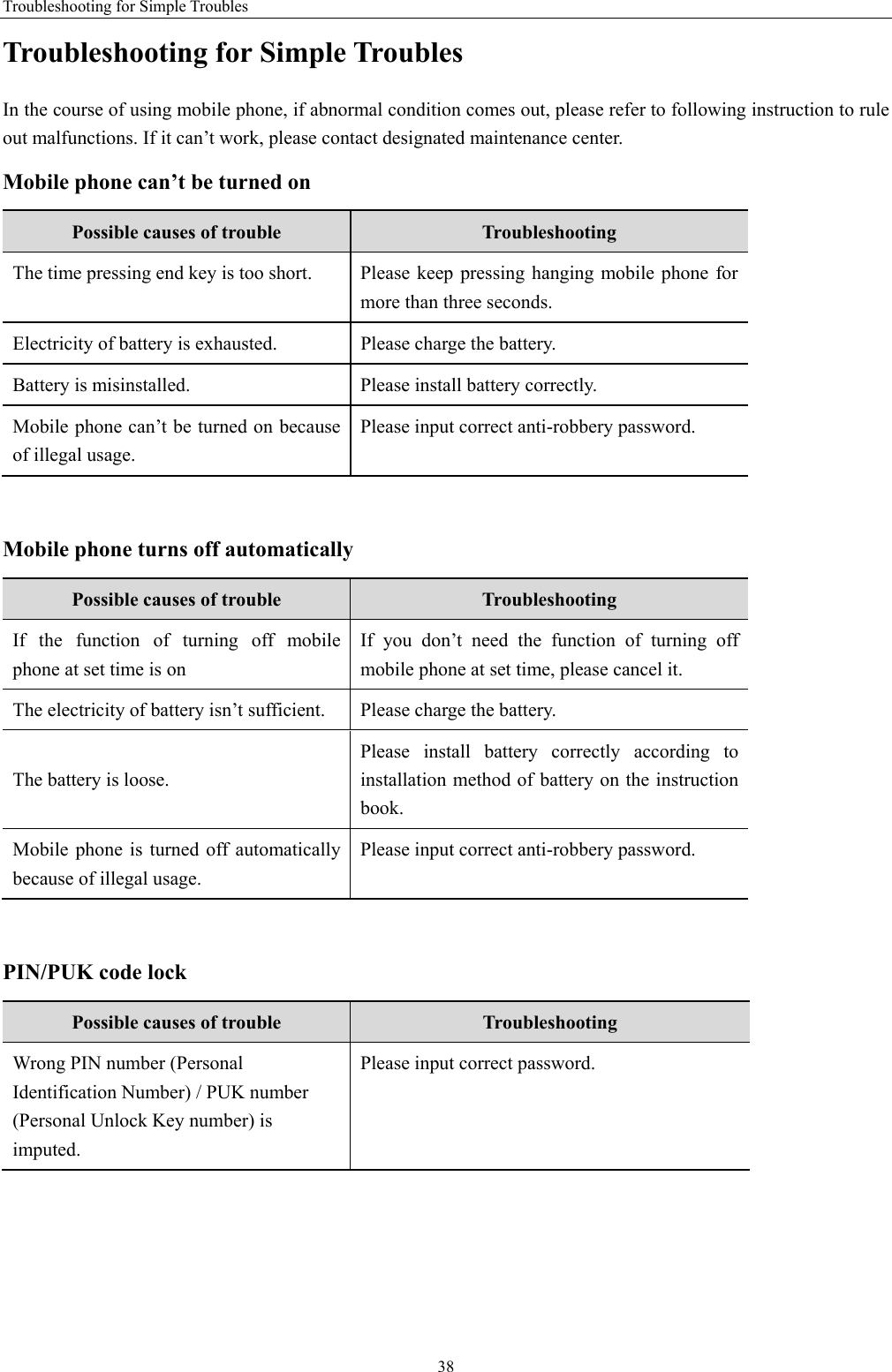 Troubleshooting for Simple Troubles 38Troubleshooting for Simple Troubles In the course of using mobile phone, if abnormal condition comes out, please refer to following instruction to rule out malfunctions. If it can’t work, please contact designated maintenance center. Mobile phone can’t be turned on Possible causes of trouble  Troubleshooting The time pressing end key is too short.  Please keep pressing hanging mobile phone  for more than three seconds.   Electricity of battery is exhausted.    Please charge the battery. Battery is misinstalled.    Please install battery correctly.   Mobile phone can’t be turned on because of illegal usage. Please input correct anti-robbery password.  Mobile phone turns off automatically   Possible causes of trouble  Troubleshooting If the function of turning off mobile phone at set time is on If you don’t need the function of turning off mobile phone at set time, please cancel it.   The electricity of battery isn’t sufficient.    Please charge the battery. The battery is loose.   Please install battery correctly according to installation method of battery on the instruction book. Mobile phone is turned off automatically because of illegal usage.   Please input correct anti-robbery password.  PIN/PUK code lock Possible causes of trouble  Troubleshooting Wrong PIN number (Personal Identification Number) / PUK number (Personal Unlock Key number) is imputed.  Please input correct password.  