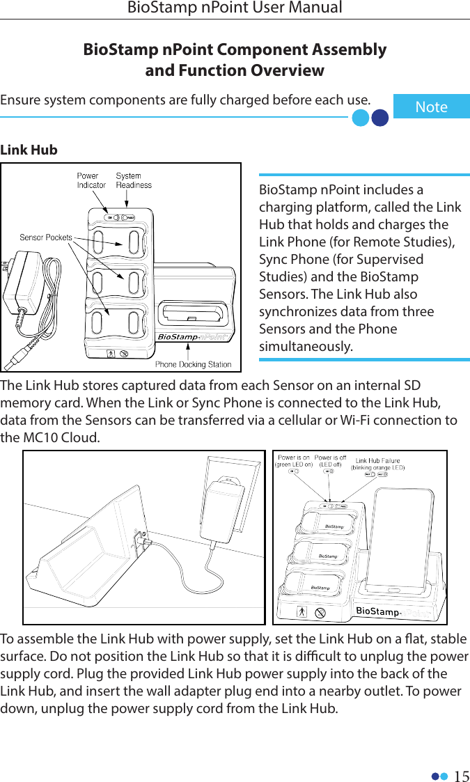 15BioStamp nPoint User ManualBioStamp nPoint Component Assembly and Function Overview  Link HubThe Link Hub stores captured data from each Sensor on an internal SD memory card. When the Link or Sync Phone is connected to the Link Hub, data from the Sensors can be transferred via a cellular or Wi-Fi connection to the MC10 Cloud. To assemble the Link Hub with power supply, set the Link Hub on a at, stable surface. Do not position the Link Hub so that it is dicult to unplug the power supply cord. Plug the provided Link Hub power supply into the back of the Link Hub, and insert the wall adapter plug end into a nearby outlet. To power down, unplug the power supply cord from the Link Hub. Ensure system components are fully charged before each use.   NoteBioStamp nPoint includes a charging platform, called the Link Hub that holds and charges the Link Phone (for Remote Studies), Sync Phone (for Supervised Studies) and the BioStamp Sensors. The Link Hub also synchronizes data from three Sensors and the Phone simultaneously. 