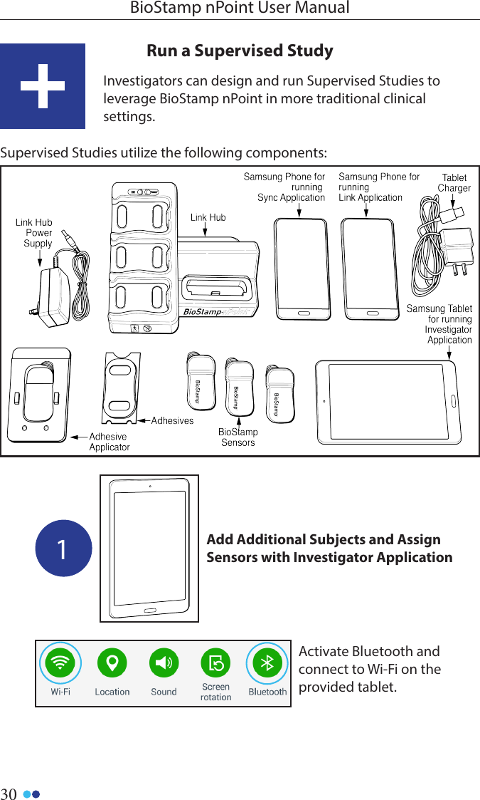 30BioStamp nPoint User ManualRun a Supervised StudyInvestigators can design and run Supervised Studies to leverage BioStamp nPoint in more traditional clinical settings.Activate Bluetooth and connect to Wi-Fi on the provided tablet. 1Add Additional Subjects and Assign Sensors with Investigator ApplicationSupervised Studies utilize the following components: 