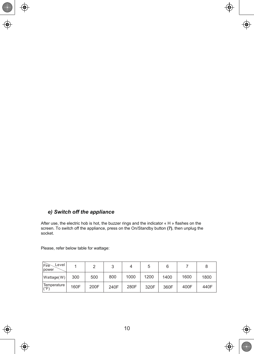 e) Switch off the applianceAfter use, the electric hob is hot, the buzzer rings and the indicator « H » flashes on the screen. To switch off the appliance, press on the On/Standby button (7), then unplug the socket.Please, refer below table for wattage:Level 1300160F200F240F280F320F360F400F440F50080010001200140016001800234567 8Wattage( W)10Fire powerTemperature (°F)