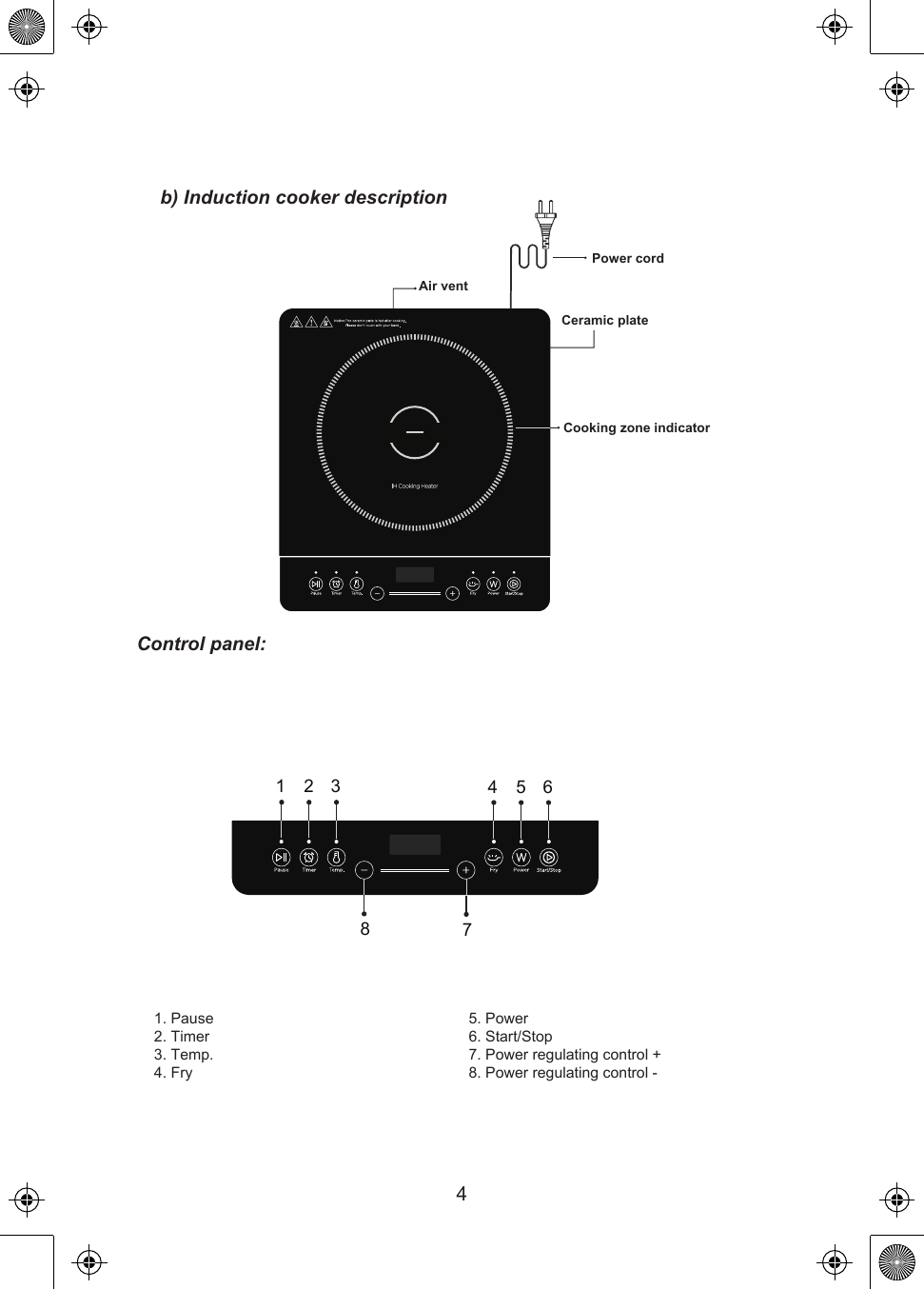 41. Pause2. Timer3. Temp.4. Fry5. Power6. Start/Stop7. Power regulating control +8. Power regulating control -78b) Induction cooker descriptionControl panel:Air ventCeramic plateCooking zone indicatorPower cord 1    2 34    5 6