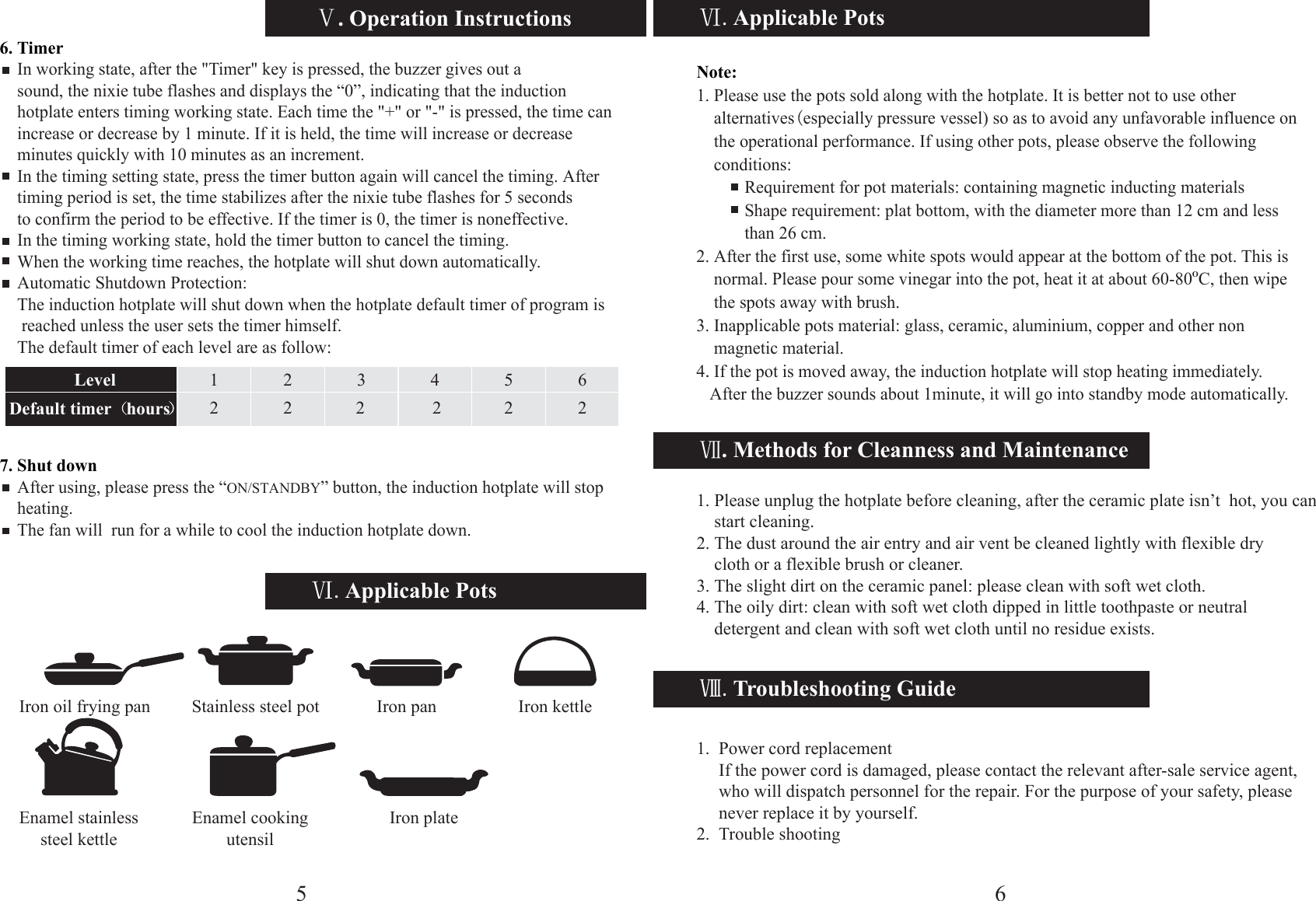 6  .7. Shut down. Operation Instructions Applicable PotsApplicable Pots. Methods for Cleanness and MaintenanceTroubleshooting Guide1. Please unplug the hotplate before cleaning, after the ceramic plate isn’t  hot, you can     start cleaning.2. The dust around the air entry and air vent be cleaned lightly with flexible dry    cloth or a flexible brush or cleaner.3. The slight dirt on the ceramic panel: please clean with soft wet cloth.4. The oily dirt: clean with soft wet cloth dipped in little toothpaste or neutral     detergent and clean with soft wet cloth until no residue exists.1.  Power cord replacement     If the power cord is damaged, please contact the relevant after-sale service agent,      who will dispatch personnel for the repair. For the purpose of your safety, please      never replace it by yourself.2.  Trouble shootingNote:1. Please use the pots sold along with the hotplate. It is better not to use other alternatives especially pressure vessel) so as to avoid any unfavorable influence on      the operational performance. If using other pots, please observe the following     conditions:           Requirement for pot materials: containing magnetic inducting materials           Shape requirement: plat bottom, with the diameter more than 12 cm and less            than 26 cm.2. After the first use, some white spots would appear at the bottom of the pot. This is     normal. Please pour some vinegar into the pot, heat it at about 60-80OC, then wipe     the spots away with brush. 3. Inapplicable pots material: glass, ceramic, aluminium, copper and other non     magnetic material.4If the pot is moved away, the induction hotplate will stop heating immediately.    After the buzzer sounds about 1minute, it will go into standby mode automatically.Default timer hoursLevel 123422222526Timer    In working state, after the &quot;Timer&quot; key is pressed, the buzzer gives out a    sound, the nixie tube flashes and displays the “0”, indicating that the induction     hotplate enters timing working state. Each time the &quot;+&quot; or &quot;-&quot; is pressed, the time can     increase or decrease by 1 minute. If it is held, the time will increase or decrease     minutes quickly with 10 minutes as an increment.     In the timing setting state, press the timer button again will cancel the timing. After    timing period is set, the time stabilizes after the nixie tube flashes for 5 seconds     to confirm the period to be effective. If the timer is 0, the timer is noneffective.    In the timing working state, hold the timer button to cancel the timing.    When the working time reaches, the hotplate will shut down automatically.    Automatic Shutdown Protection:    The induction hotplate will shut down when the hotplate default timer of program is      reached unless the user sets the timer himself.    The default timer of each level are as follow:    After using, please press the “ON/STANDBY” button, the induction hotplate will stop     heating.    The fan will  run for a while to cool the induction hotplate down.Iron plateEnamel cookingutensilIron kettleEnamel stainlesssteel kettleIron panStainless steel potIron oil frying pan 65