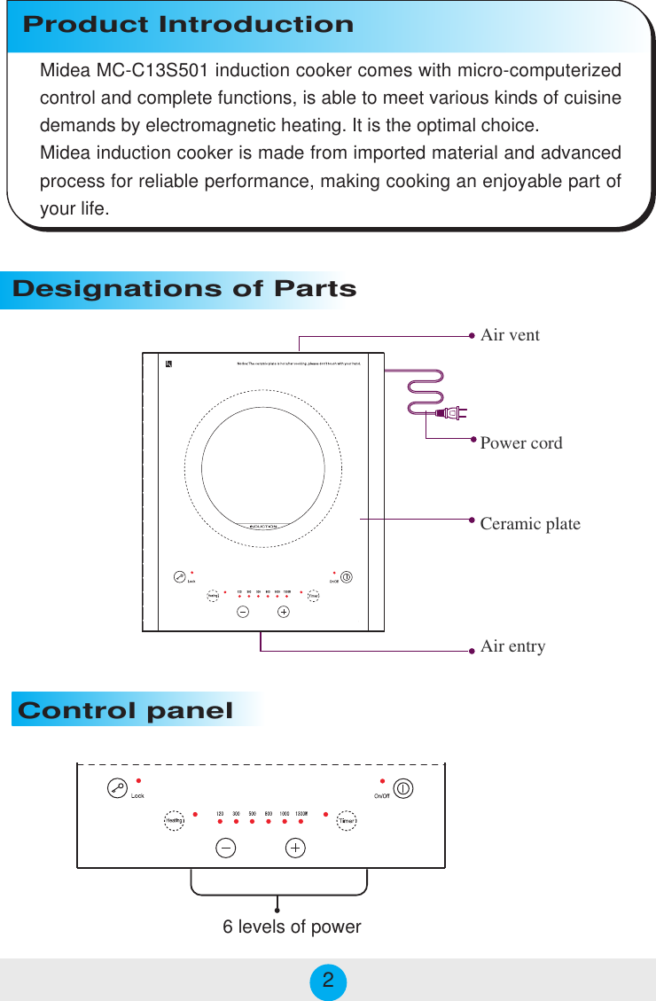  Designations of PartsProduct Introduction Control panelMidea MC-C13S501 induction cooker comes with micro-computerizedcontrol and complete functions, is able to meet various kinds of cuisinedemands by electromagnetic heating. It is the optimal choice.Midea induction cooker is made from imported material and advancedprocess for reliable performance, making cooking an enjoyable part ofyour life.6 levels of power2tnevriAdrocrewoPetalpcimareCyrtneriA