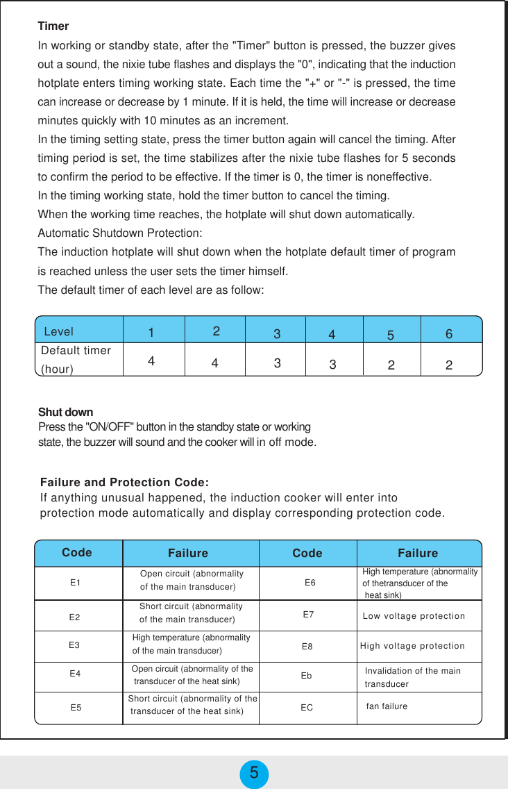 TimerIn working or standby state, after the &quot;Timer&quot; button is pressed, the buzzer givesout a sound, the nixie tube flashes and displays the &quot;0&quot;, indicating that the inductionhotplate enters timing working state. Each time the &quot;+&quot; or &quot;-&quot; is pressed, the timecan increase or decrease by 1 minute. If it is held, the time will increase or decreaseminutes quickly with 10 minutes as an increment.In the timing setting state, press the timer button again will cancel the timing. Aftertiming period is set, the time stabilizes after the nixie tube flashes for 5 secondsto confirm the period to be effective. If the timer is 0, the timer is noneffective.In the timing working state, hold the timer button to cancel the timing.When the working time reaches, the hotplate will shut down automatically.Automatic Shutdown Protection:The induction hotplate will shut down when the hotplate default timer of programis reached unless the user sets the timer himself.The default timer of each level are as follow:E2E3E4E1 E6E7E8E5EbECOpen circuit (abnormalityof the main transducer)Short circuit (abnormalityof the main transducer)High temperature (abnormalityof the main transducer)Low voltage protectionHigh voltage protectionOpen circuit (abnormality of the transducer of the heat sink)Short circuit (abnormality of the transducer of the heat sink)Invalidation of the maintransducerHigh temperature (abnormalityof thetransducer of the heat sink)fan failureLevelDefault timer(hour)1423564433225Shut downPress the &quot;ON/OFF&quot; button in the standby state or workingstate, the buzzer will sound and the cooker will in off mode.Failure and Protection Code:If anything unusual happened, the induction cooker will enter intoprotection mode automatically and display corresponding protection code.Code CodeFailure Failure
