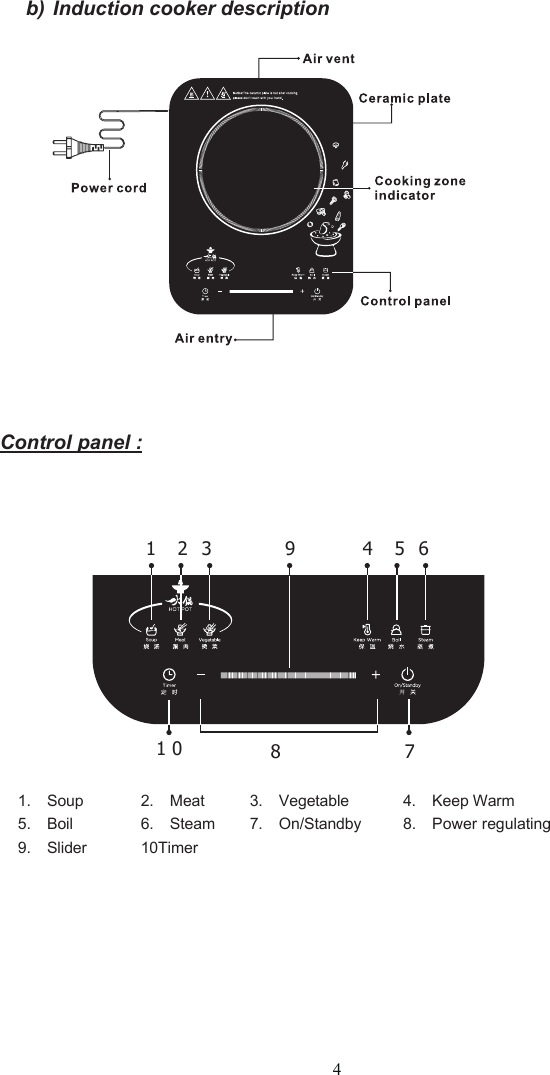 4b) Induction cooker descriptionControl panel :1.  Soup5.  Boil  6.  Steam3.  Vegetable7.  On/Standby4.  Keep Warm 8.  Power regulating9.  Slider 10Timer2.  Meat 1    2 3 4     5 698                              71 0    