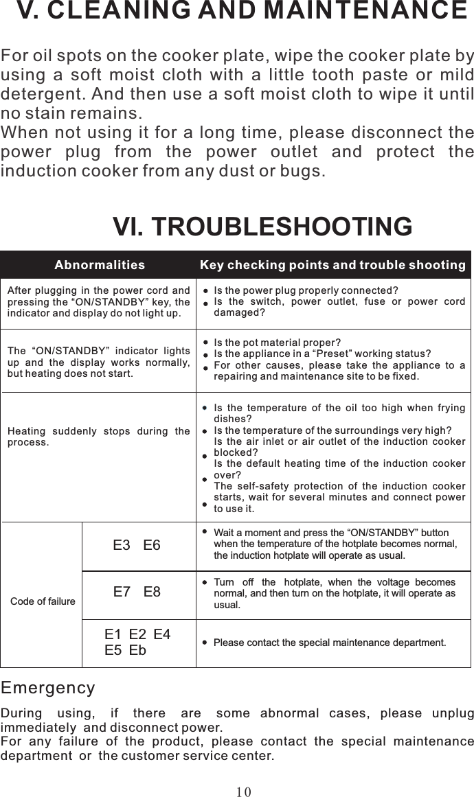 10V. CLEANING AND MAINTENANCEFor oil spots on the cooker plate, wipe the cooker plate by using  a  soft  moist  cloth  with  a  little  tooth  paste  or  mild detergent. And then use a soft moist cloth to wipe it until no stain remains.When  not using it  for a  long time,  please  disconnect  the power  plug  from  the  power  outlet  and  protect  the induction cooker from any dust or bugs.VI. TROUBLESHOOTINGAbnormalities Key checking points and trouble shootingAfter  plugging  in  the  power  cord  and pressing the “ ” key, the ON/STANDBYindicator and display do not light up.The  “ ”  indicator  lights ON/STANDBYup  and  the  display  works  normally, but heating does not start.Heating  suddenly  stops  during  the process.Is the power plug properly connected?Is  the  switch,  power  outlet,  fuse  or  power  cord damaged?Is the pot material proper?Is the appliance in a “Preset” working status?For  other  causes,  please  take  the  appliance  to  a repairing and maintenance site to be fixed.Is  the  temperature  of  the  oil  too  high  when  frying dishes?Is the temperature of the surroundings very high?Is  the  air  inlet  or  air  outlet  of  the  induction  cooker blocked?Is  the  default  heating  time  of  the  induction  cooker over?The  self-safety  protection  of  the  induction  cooker starts,  wait  for  several  minutes  and  connect  power to use it.Code of failureE3 E6Wait a moment and press the “ON/STANDBY” button when the temperature of the hotplate becomes normal, the induction hotplate will operate as usual.  E7 E8 Turn   off   the   hotplate,  when  the  voltage  becomes normal, and then turn on the hotplate, it will operate as usual. E1 E2 E4E5 Eb     Please contact the special maintenance department.EmergencyDuring      using,      if      there     are      some   abnormal    cases,    please   unplug   immediately  and disconnect power.For  any  failure  of  the  product,  please  contact  the  special  maintenance   department  or  the customer service center.  