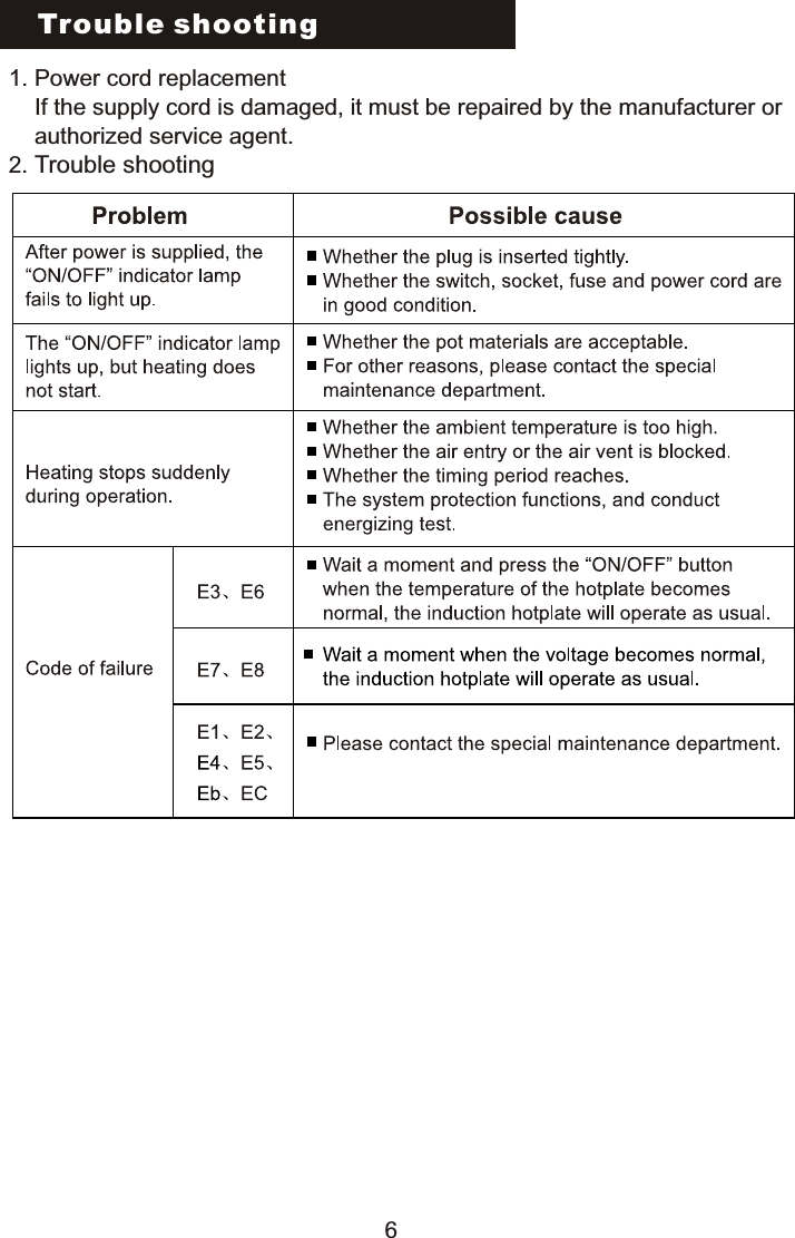 Trouble shooting 1. Power cord replacement    If the supply cord is damaged, it must be repaired by the manufacturer or     authorized service agent.2. Trouble shooting6