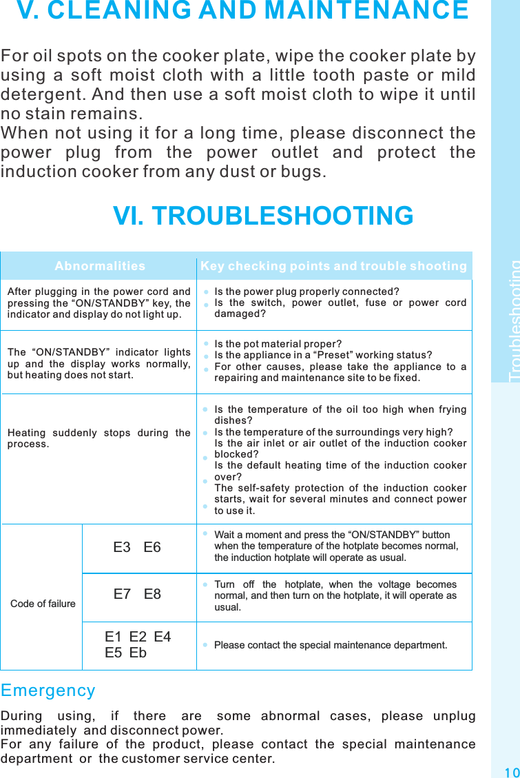 1 0V. CLEANING AND MAINTENANCEFor oil spots on the cooker plate, wipe the cooker plate by using  a  soft  moist  cloth  with  a  little  tooth  paste  or  mild detergent. And then use a soft moist cloth to wipe it until no stain remains.When not using it  for  a  long  time, please disconnect the power  plug  from  the  power  outlet  and  protect  the induction cooker from any dust or bugs.VI. TROUBLESHOOTINGAbnormalities Key checking points and trouble shootingAfter  plugging  in  the  power  cord  and pressing the “ON/STANDBY” key, the indicator and display do not light up.The  “ON/STANDBY”  indicator  lights up  and  the  display  works  normally, but heating does not start.Heating  suddenly  stops  during  the process.Is the power plug properly connected?Is  the  switch,  power  outlet,  fuse  or  power  cord damaged?Is the pot material proper?Is the appliance in a “Preset” working status?For  other  causes,  please  take  the  appliance  to  a repairing and maintenance site to be fixed.Is  the  temperature  of  the  oil  too  high  when  frying dishes?Is the temperature of the surroundings very high?Is  the  air  inlet  or  air  outlet  of  the  induction  cooker blocked?Is  the  default  heating  time  of  the  induction  cooker over?The  self-safety  protection  of  the  induction  cooker starts,  wait  for  several  minutes  and  connect  power to use it.Code of failureE3 E6Wait a moment and press the “ON/STANDBY” button when the temperature of the hotplate becomes normal, the induction hotplate will operate as usual.  E7 E8 Turn   off   the   hotplate,  when  the  voltage  becomes normal, and then turn on the hotplate, it will operate as usual. E1 E2 E4E5 Eb     Please contact the special maintenance department.EmergencyDuring      using,      if     there     are     some    abnormal    cases,    please    unplug   immediately  and disconnect power.For  any  failure  of  the  product,  please  contact  the  special  maintenance   department  or  the customer service center.  Troubleshooting