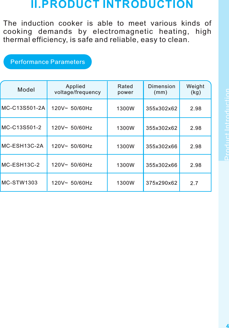 4Product IntroductionII.PRODUCT INTRODUCTIONModelMC-C13S501-2A        Appliedvoltage/frequencyRatedpowerDimension    (mm)Weight   (kg)120V~  50/60Hz 1300W 355x302x62 2.98Performance ParametersThe  induction  cooker  is  able  to  meet  various  kinds  of cooking  demands  by  electromagnetic  heating,  high thermal efficiency, is safe and reliable, easy to clean.MC-C13S501-2 120V~  50/60Hz 1300W 355x302x62 2.98MC-ESH13C-2A 120V~  50/60Hz 1300W 355x302x66 2.98MC-ESH13C-2 120V~  50/60Hz 1300W 355x302x66 2.98MC-STW1303 120V~  50/60Hz 1300W 375x290x62 2.7