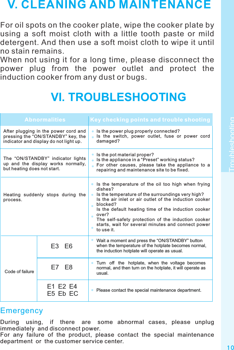1 0V. CLEANING AND MAINTENANCEFor oil spots on the cooker plate, wipe the cooker plate by using  a  soft  moist  cloth  with  a  little  tooth  paste  or  mild detergent. And then use a soft moist cloth to wipe it until no stain remains.When  not  using  it for a  long time, please disconnect  the power  plug  from  the  power  outlet  and  protect  the induction cooker from any dust or bugs.VI. TROUBLESHOOTINGAbnormalities Key checking points and trouble shootingAfter  plugging  in  the  power  cord  and pressing the “ON/STANDBY” key, the indicator and display do not light up.The  “ON/STANDBY”  indicator  lights up  and  the  display  works  normally, but heating does not start.Heating  suddenly  stops  during  the process.Is the power plug properly connected?Is  the  switch,  power  outlet,  fuse  or  power  cord damaged?Is the pot material proper?Is the appliance in a “Preset” working status?For  other  causes,  please  take  the  appliance  to  a repairing and maintenance site to be fixed.Is  the  temperature  of  the  oil  too  high  when  frying dishes?Is the temperature of the surroundings very high?Is  the  air  inlet  or  air  outlet  of  the  induction  cooker blocked?Is  the  default  heating  time  of  the  induction  cooker over?The  self-safety  protection  of  the  induction  cooker starts, wait  for several  minutes and  connect power to use it.Code of failureE3 E6Wait a moment and press the “ON/STANDBY” button when the temperature of the hotplate becomes normal, the induction hotplate will operate as usual.  E7 E8 Turn   off   the   hotplate,  when  the  voltage  becomes normal, and then turn on the hotplate, it will operate as usual. E1 E2 E4E5 Eb EC     Please contact the special maintenance department.EmergencyDuring      using,      if     there      are     some    abnormal   cases,    please   unplug   immediately  and disconnect power.For  any  failure  of  the  product,  please  contact  the  special  maintenance   department  or  the customer service center.  Troubleshooting